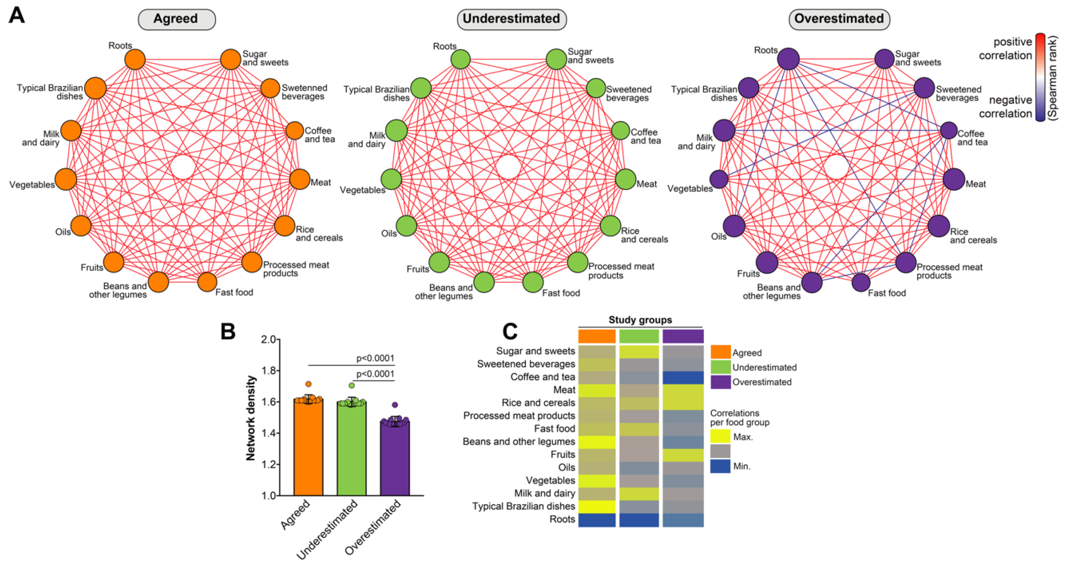 Nutrients 12 01670 g004 Nutrients 12 01670 g004