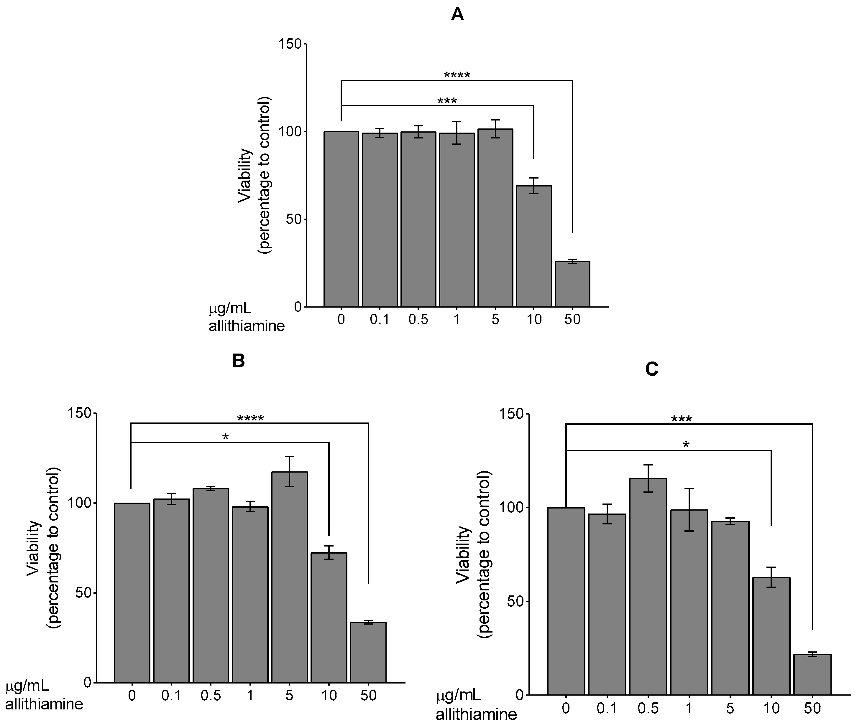 Nutrients 12 01690 g002