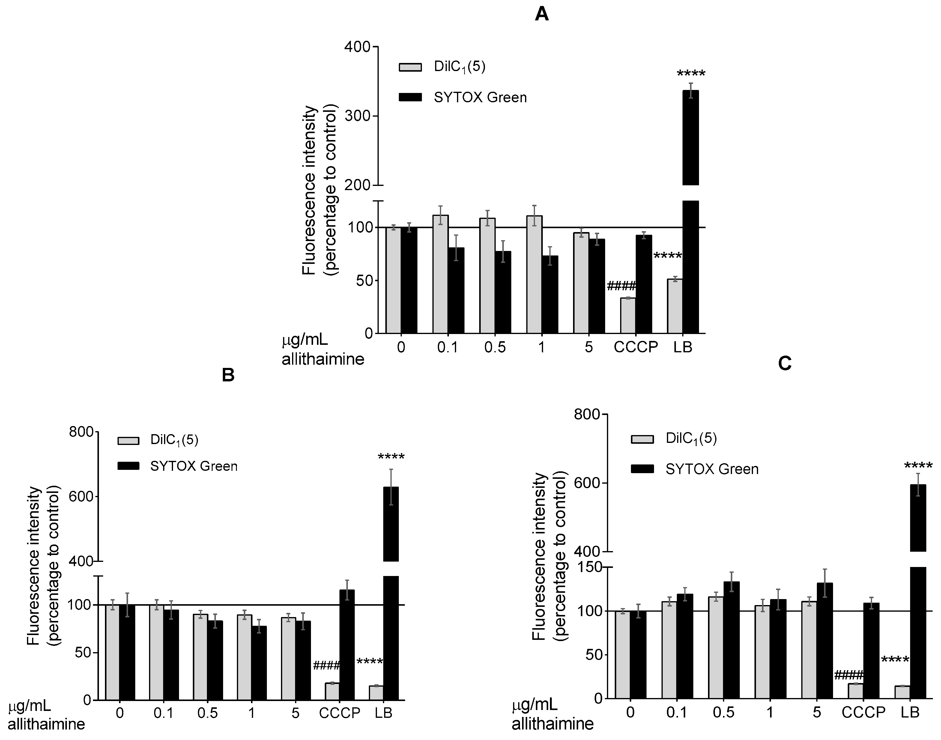 Nutrients 12 01690 g003