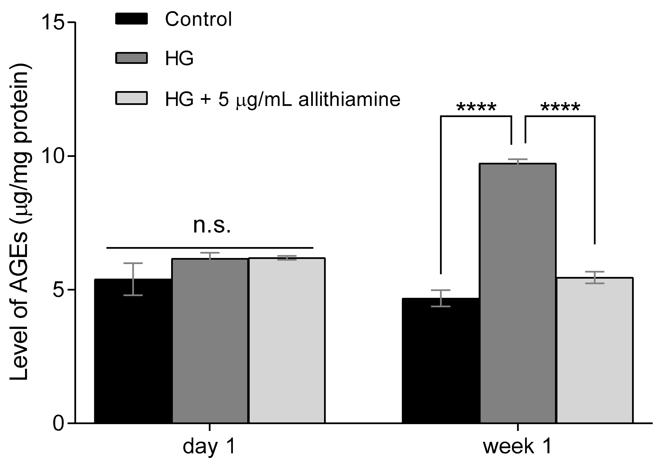 Nutrients 12 01690 g004