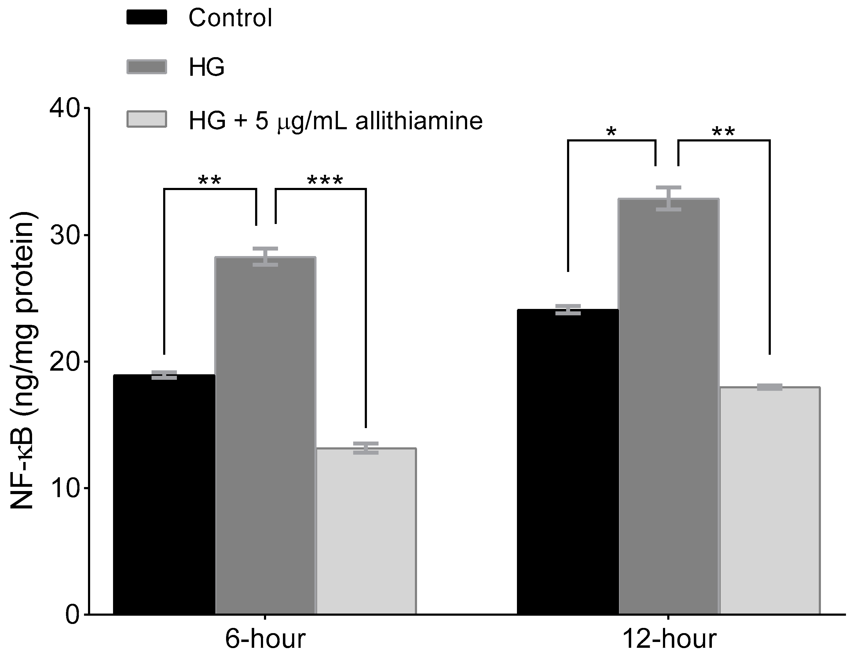 Nutrients 12 01690 g005