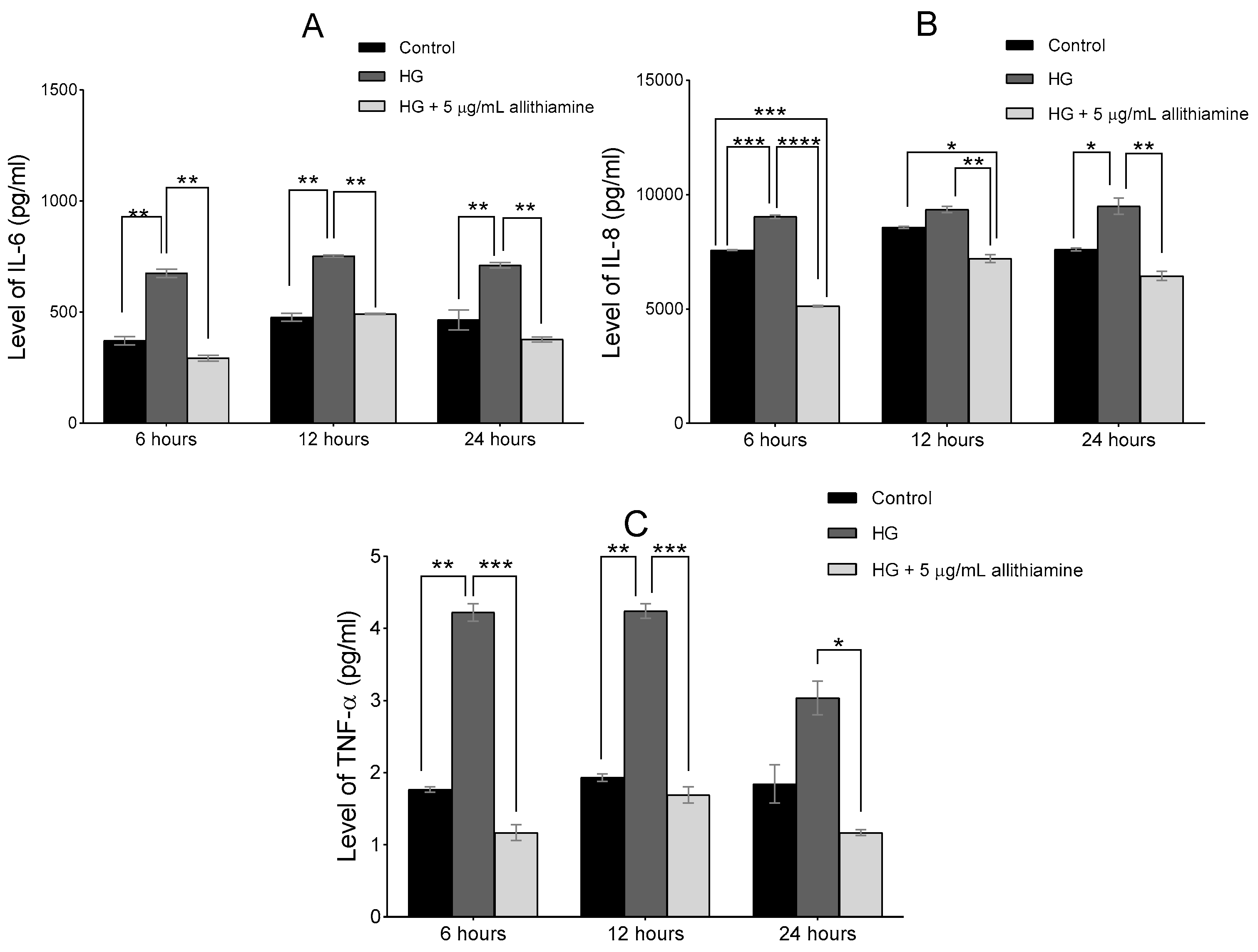 Nutrients 12 01690 g006