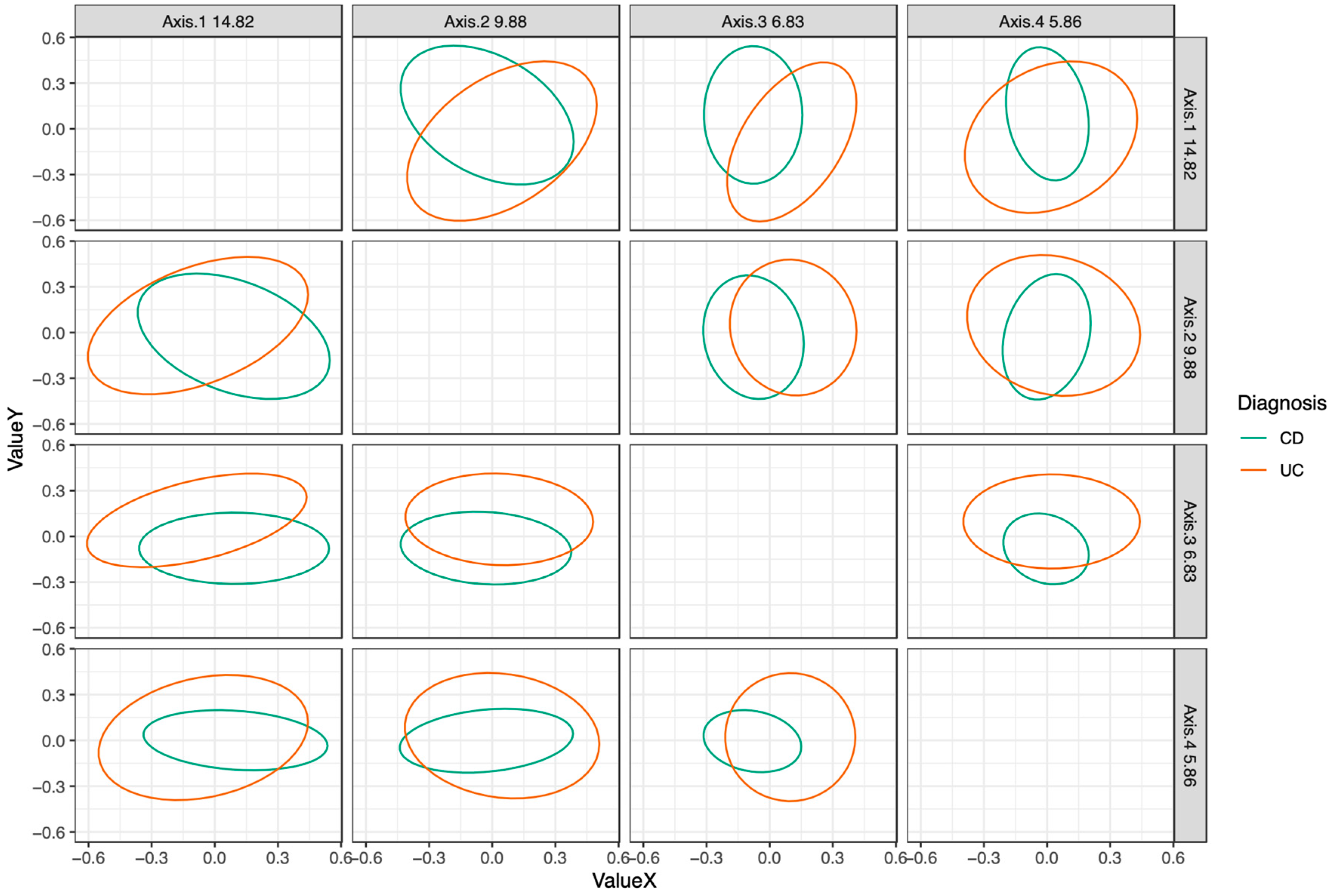 Nutrients 12 01691 g002