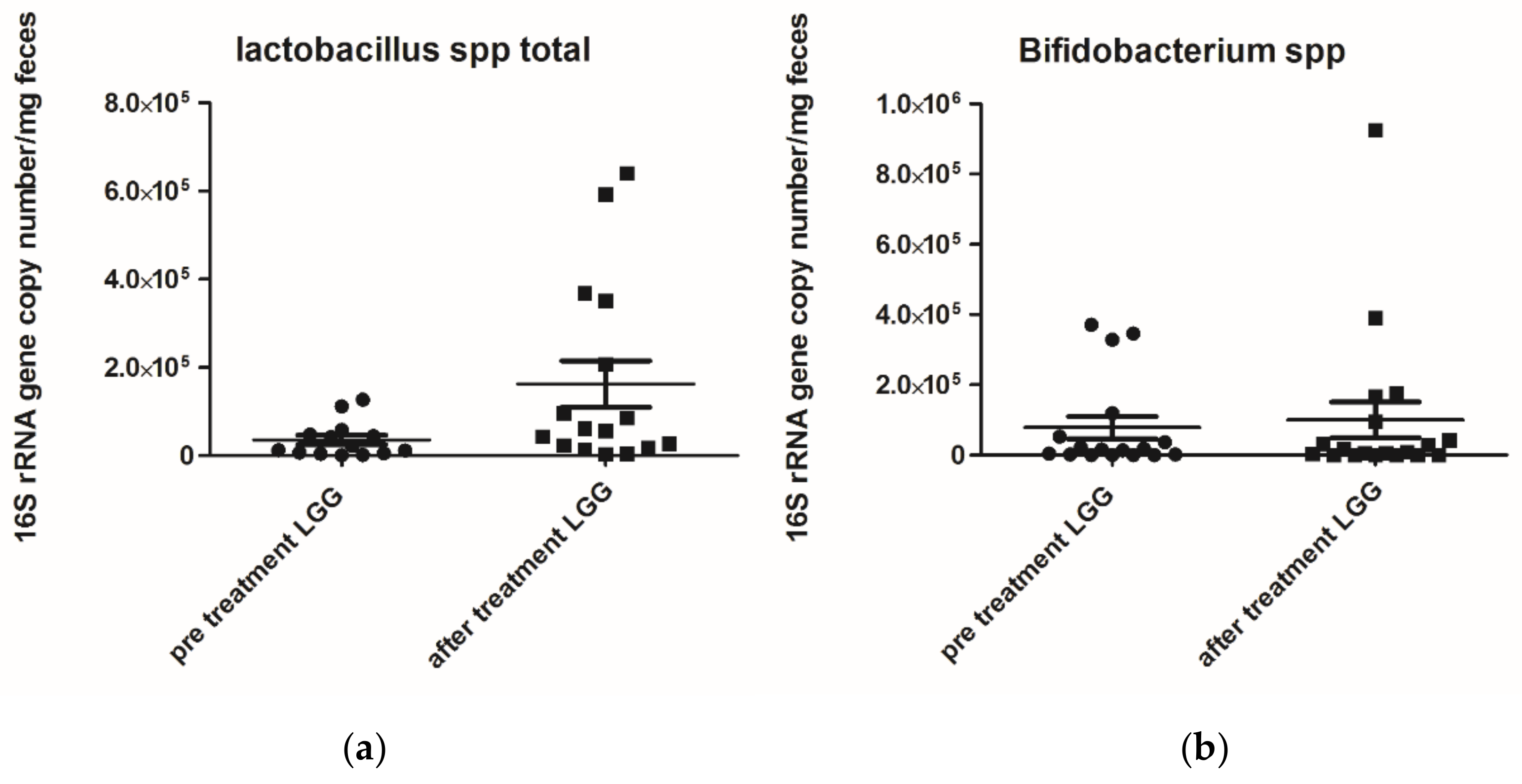 Nutrients 12 01693 g002