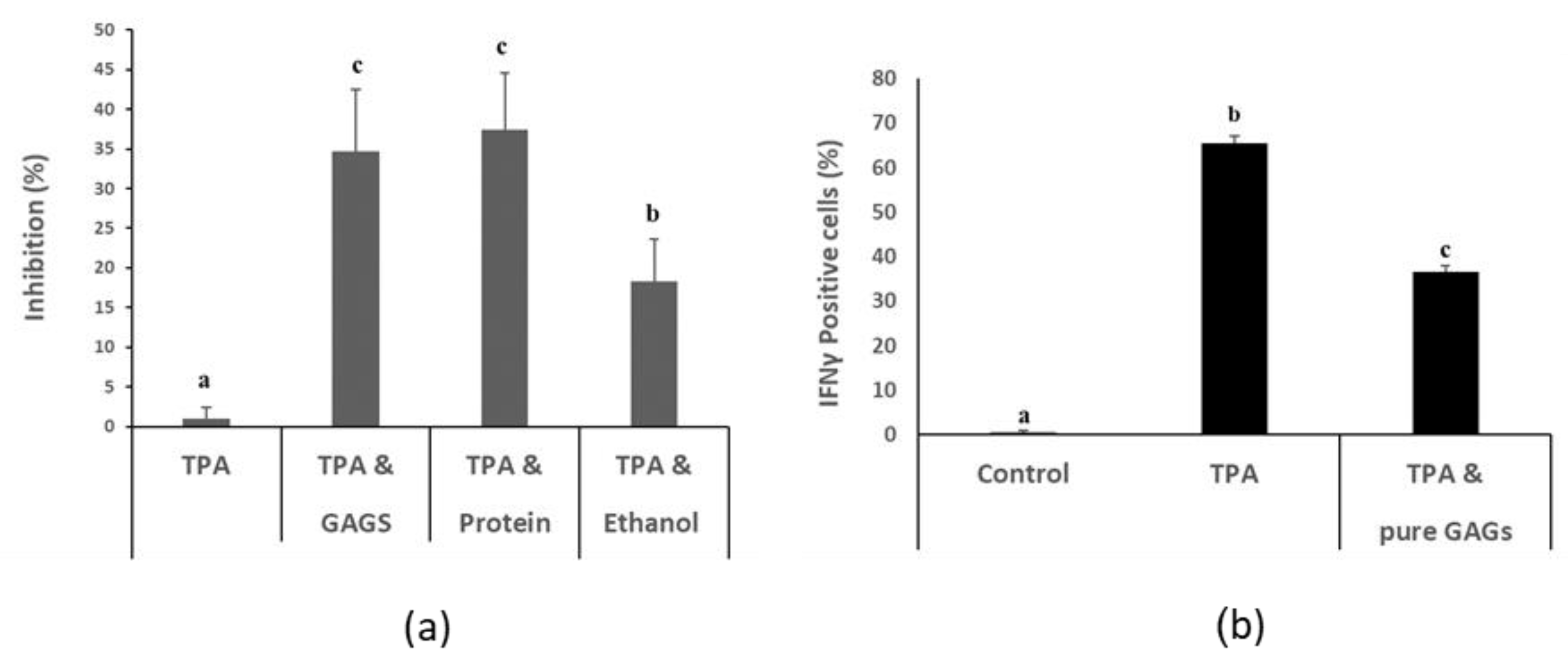 Nutrients 12 01698 g001