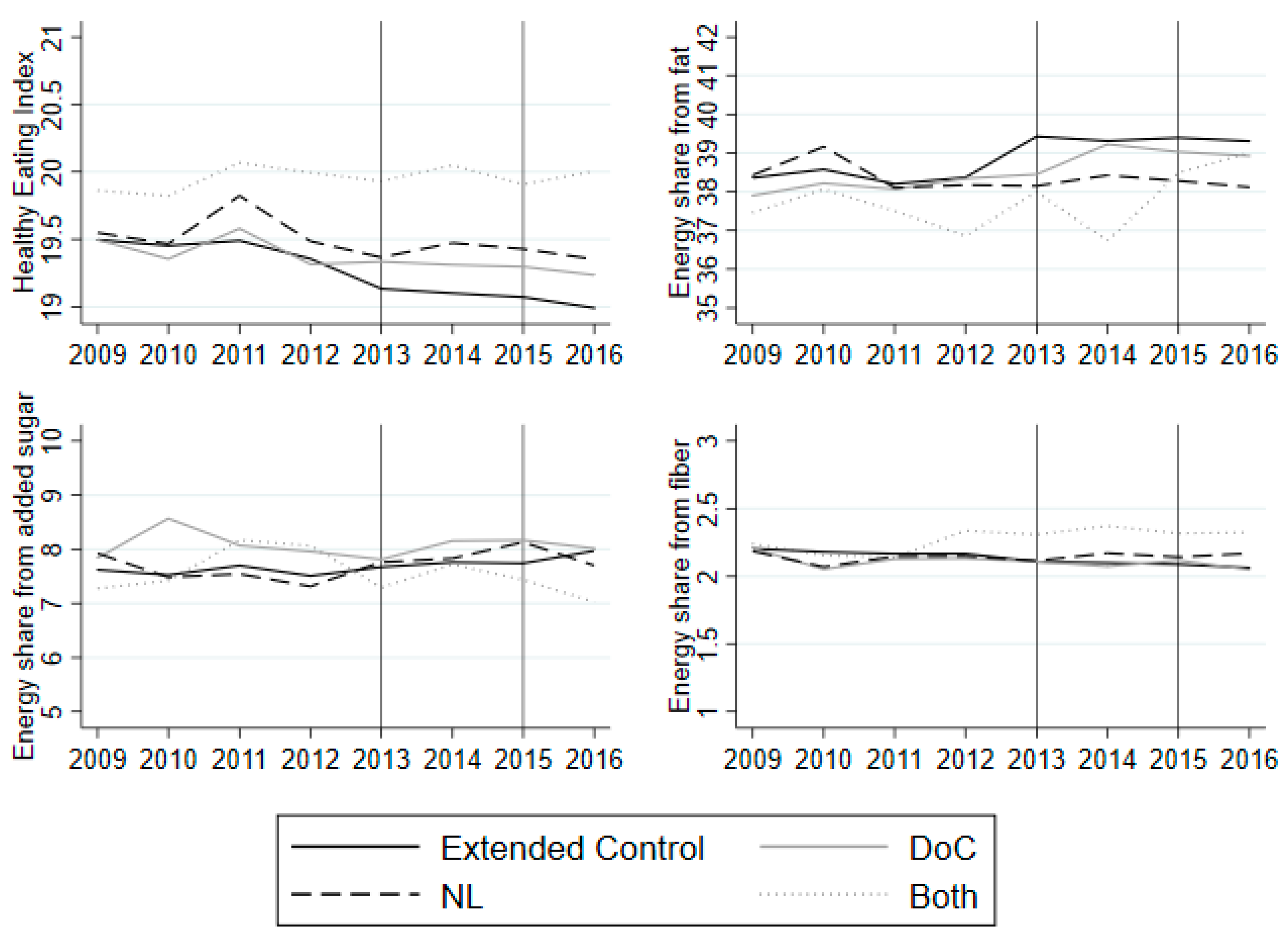 Nutrients 12 01704 g0a3