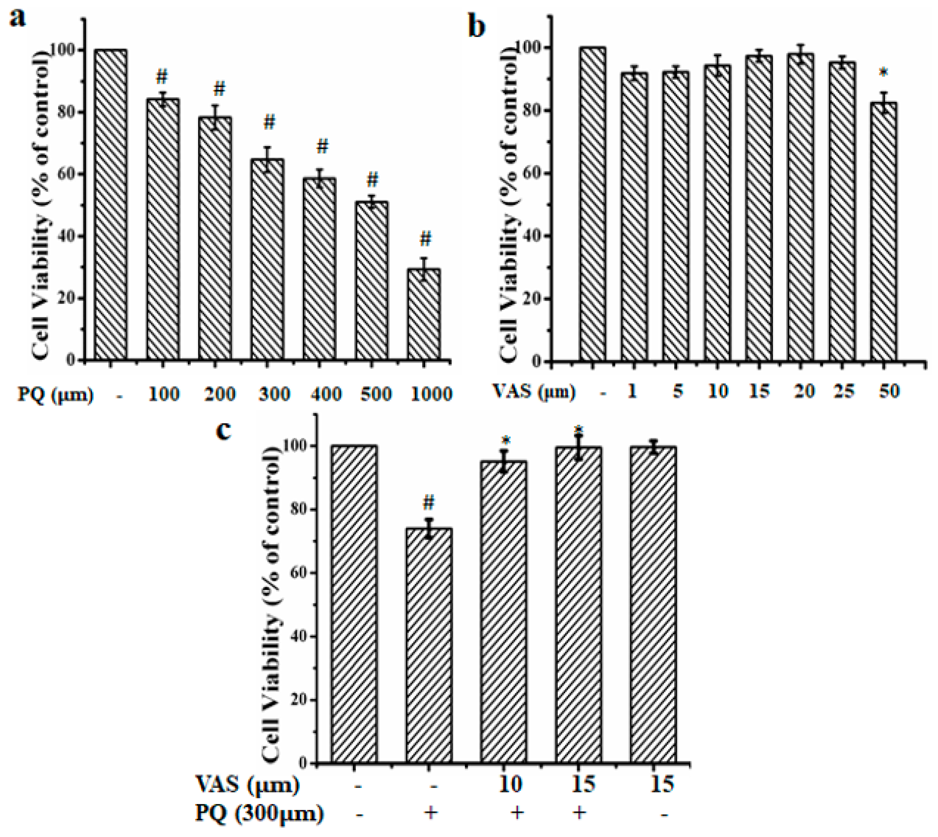 Nutrients 12 01707 g001