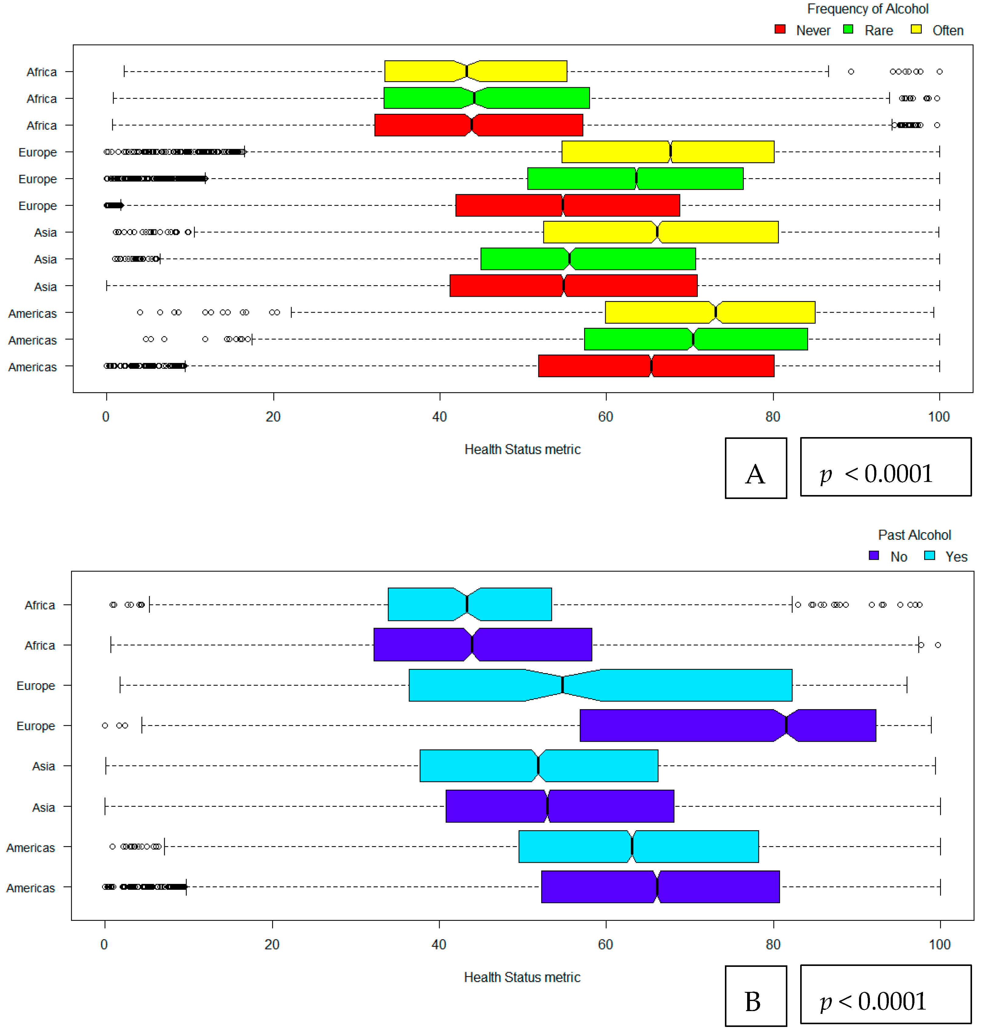 Nutrients 12 01746 g003a Nutrients 12 01746 g003a