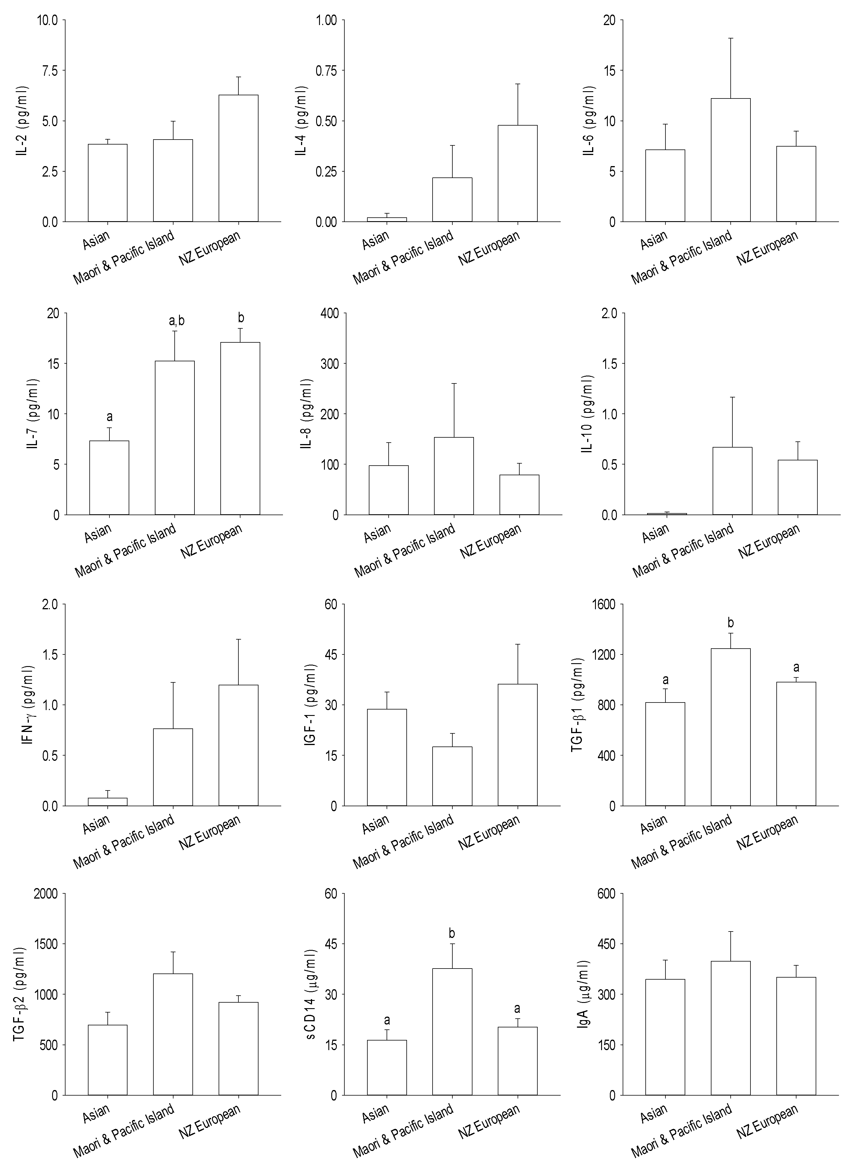 Nutrients 12 01756 g005 Nutrients 12 01756 g005