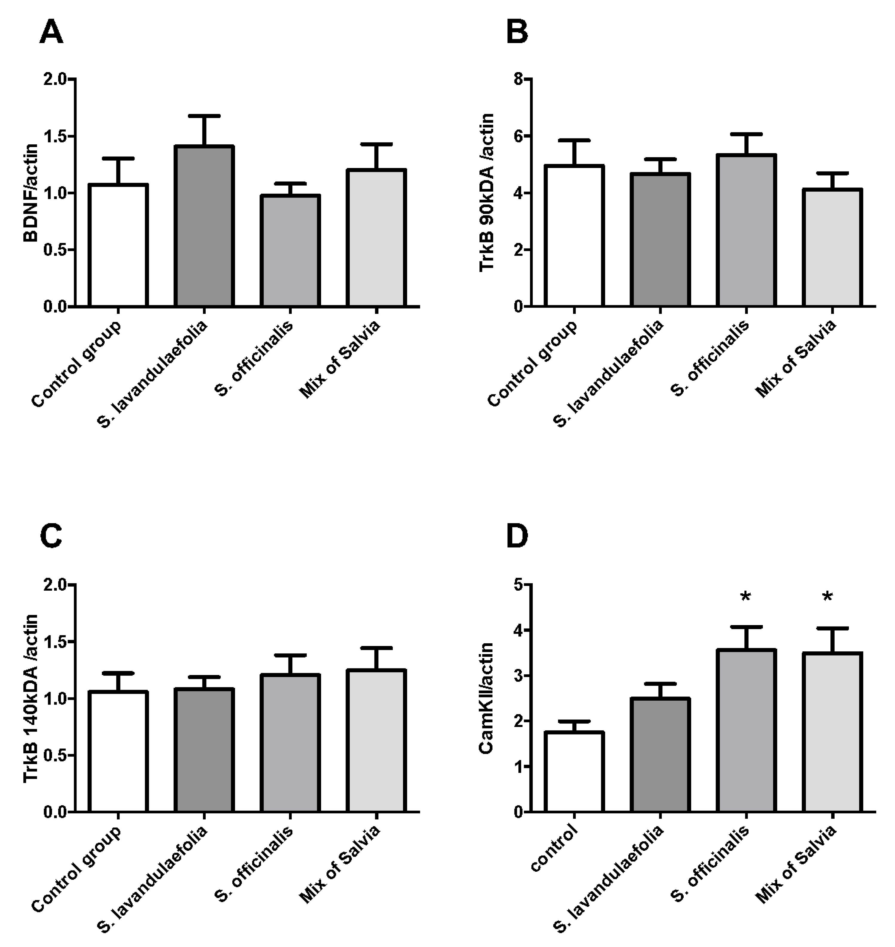 Nutrients 12 01777 g006 Nutrients 12 01777 g006