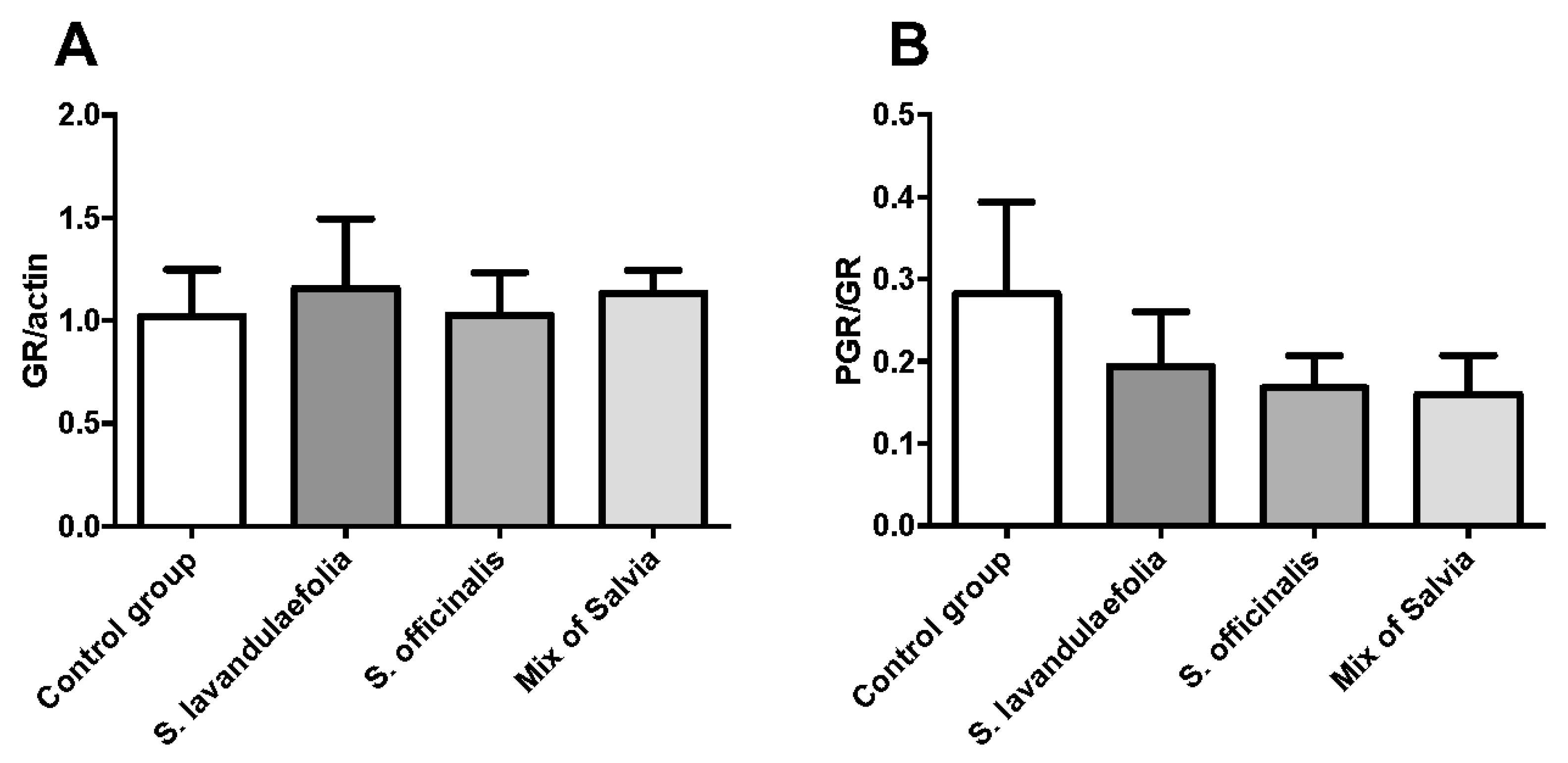 Nutrients 12 01777 g007 Nutrients 12 01777 g007