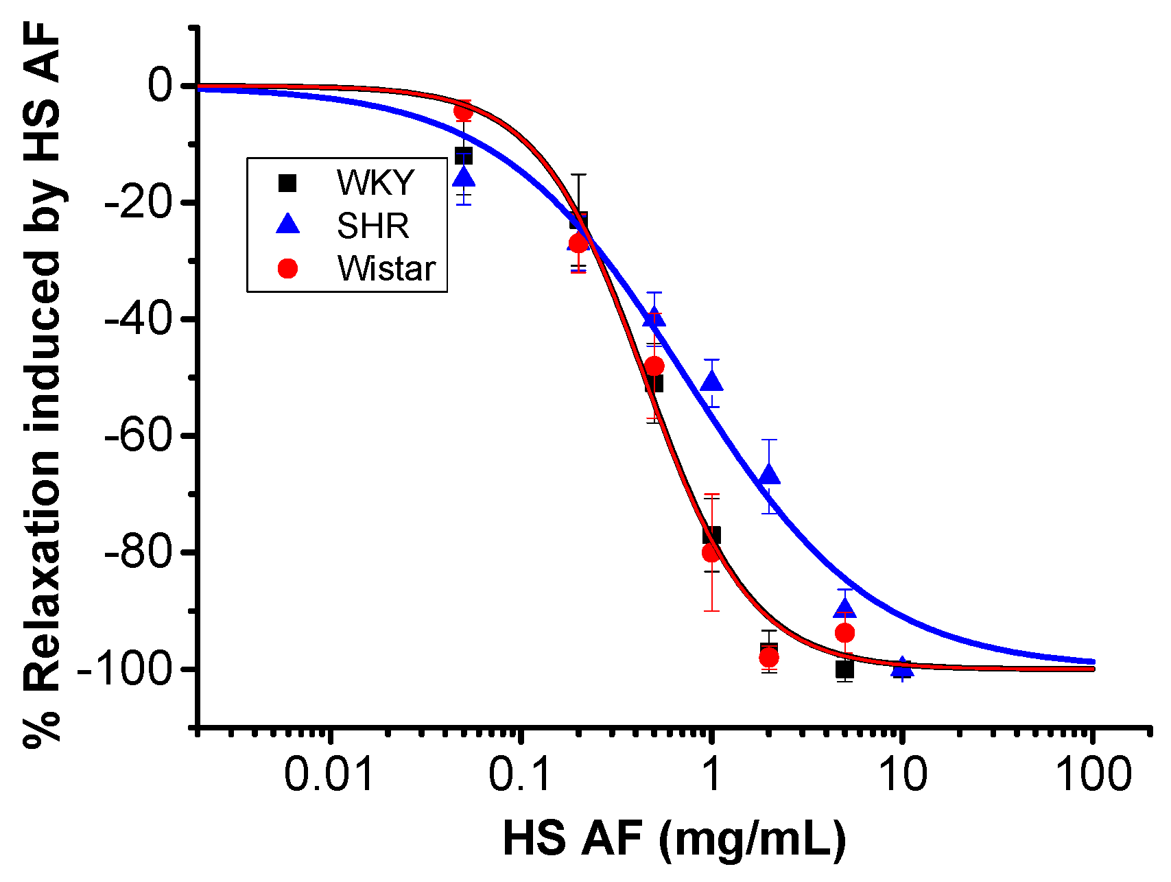 Nutrients 12 01782 g003