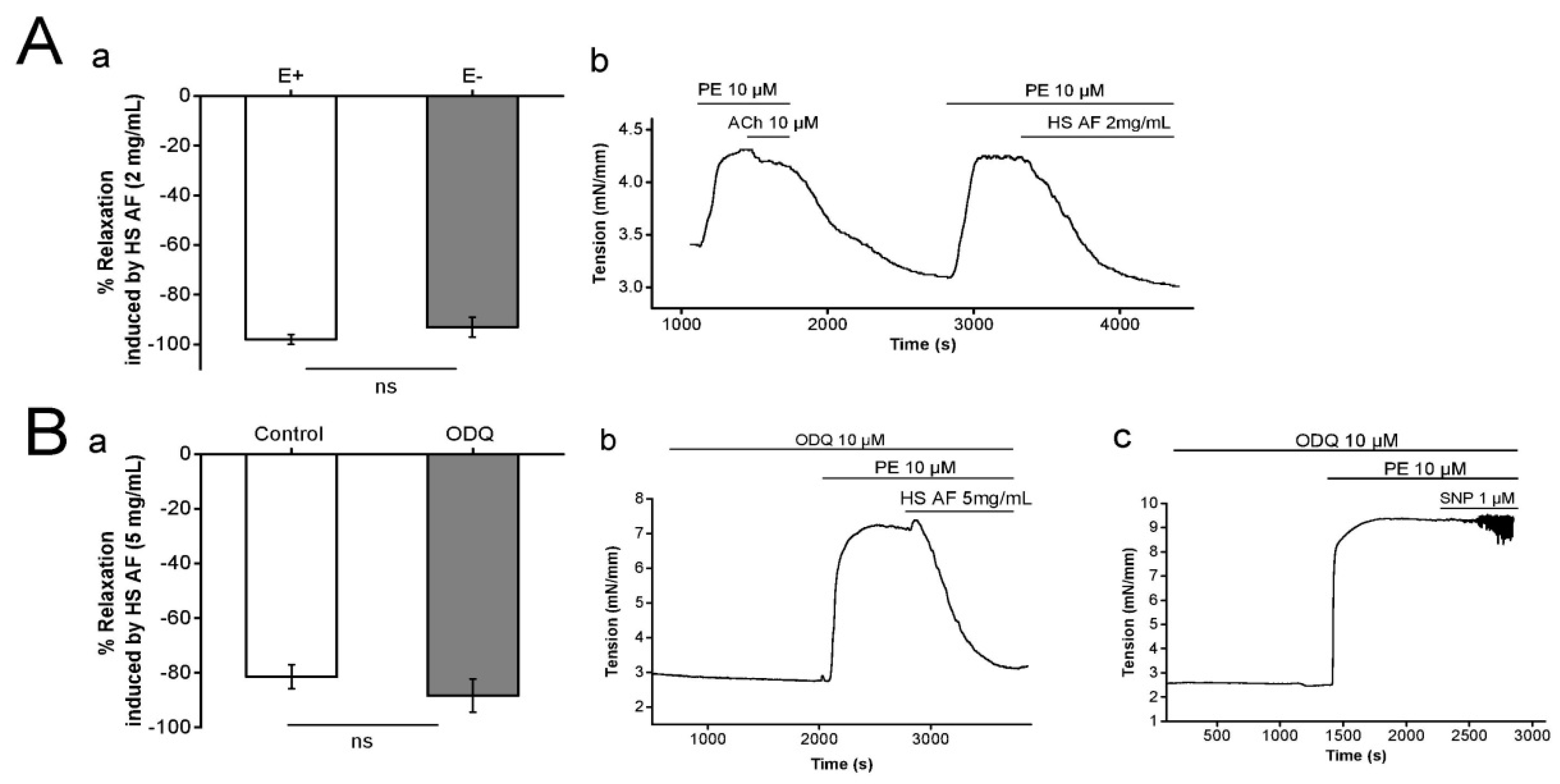 Nutrients 12 01782 g004