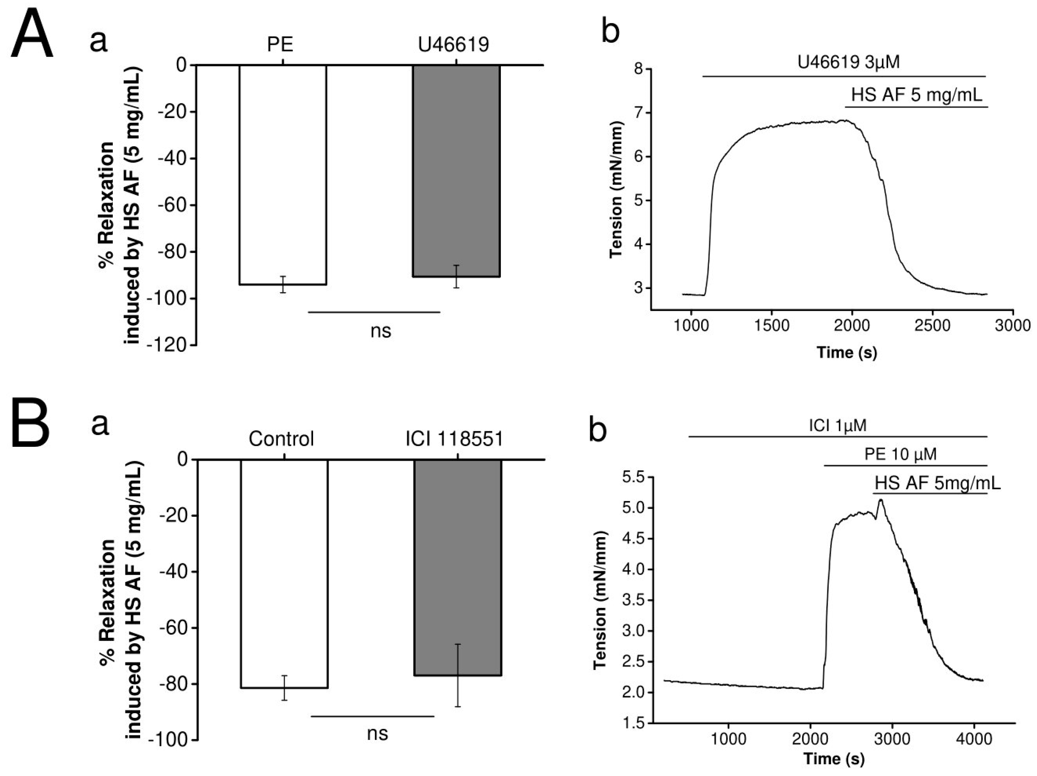 Nutrients 12 01782 g005