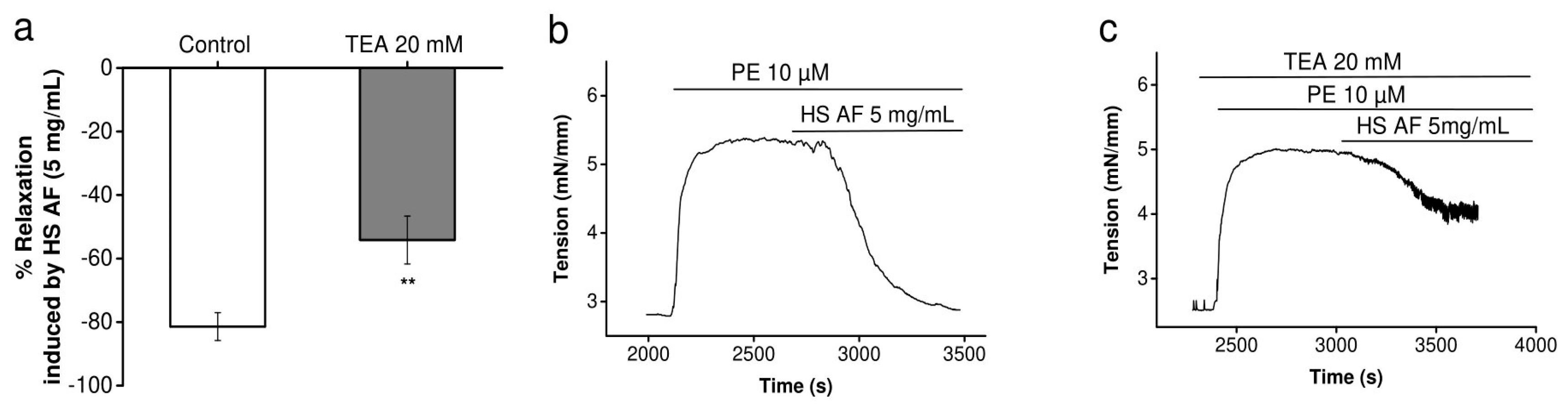 Nutrients 12 01782 g007