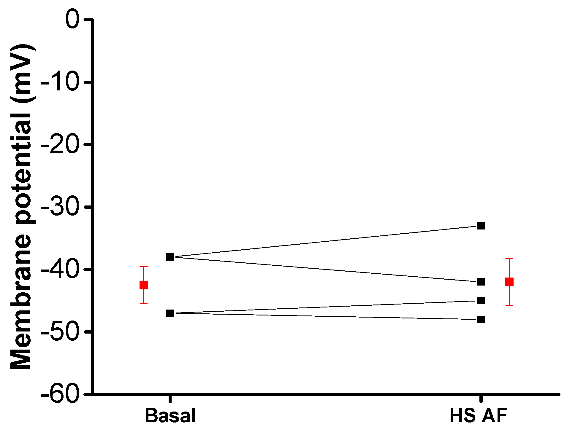 Nutrients 12 01782 g008