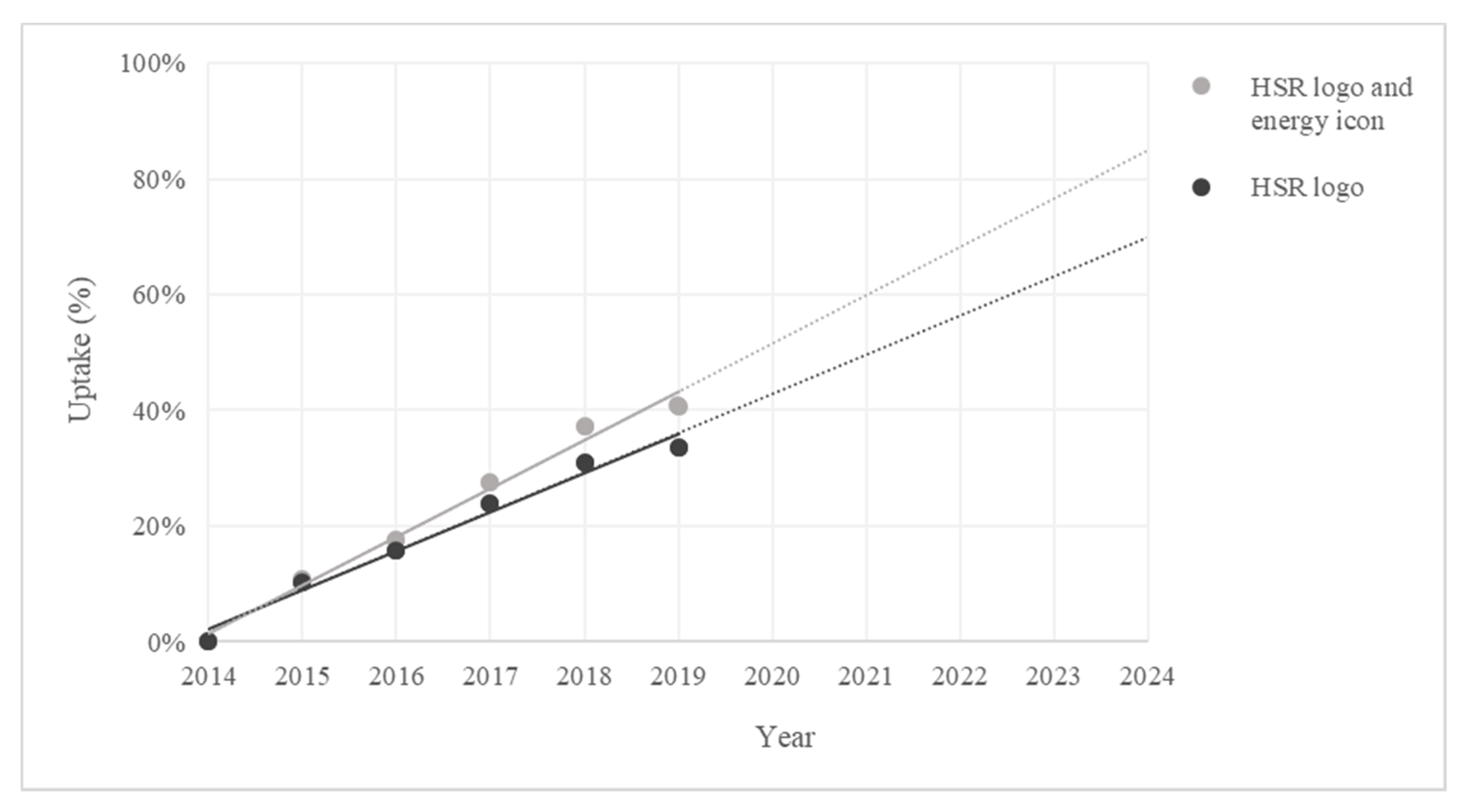 Nutrients 12 01791 g001 Nutrients 12 01791 g001