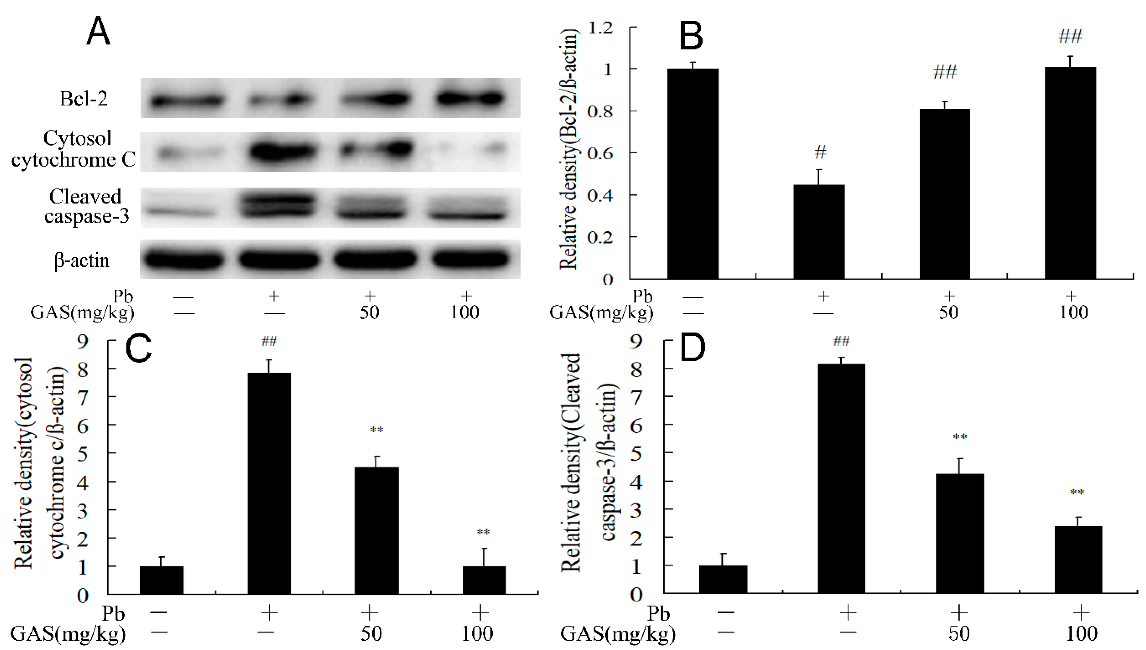 Nutrients 12 01805 g005