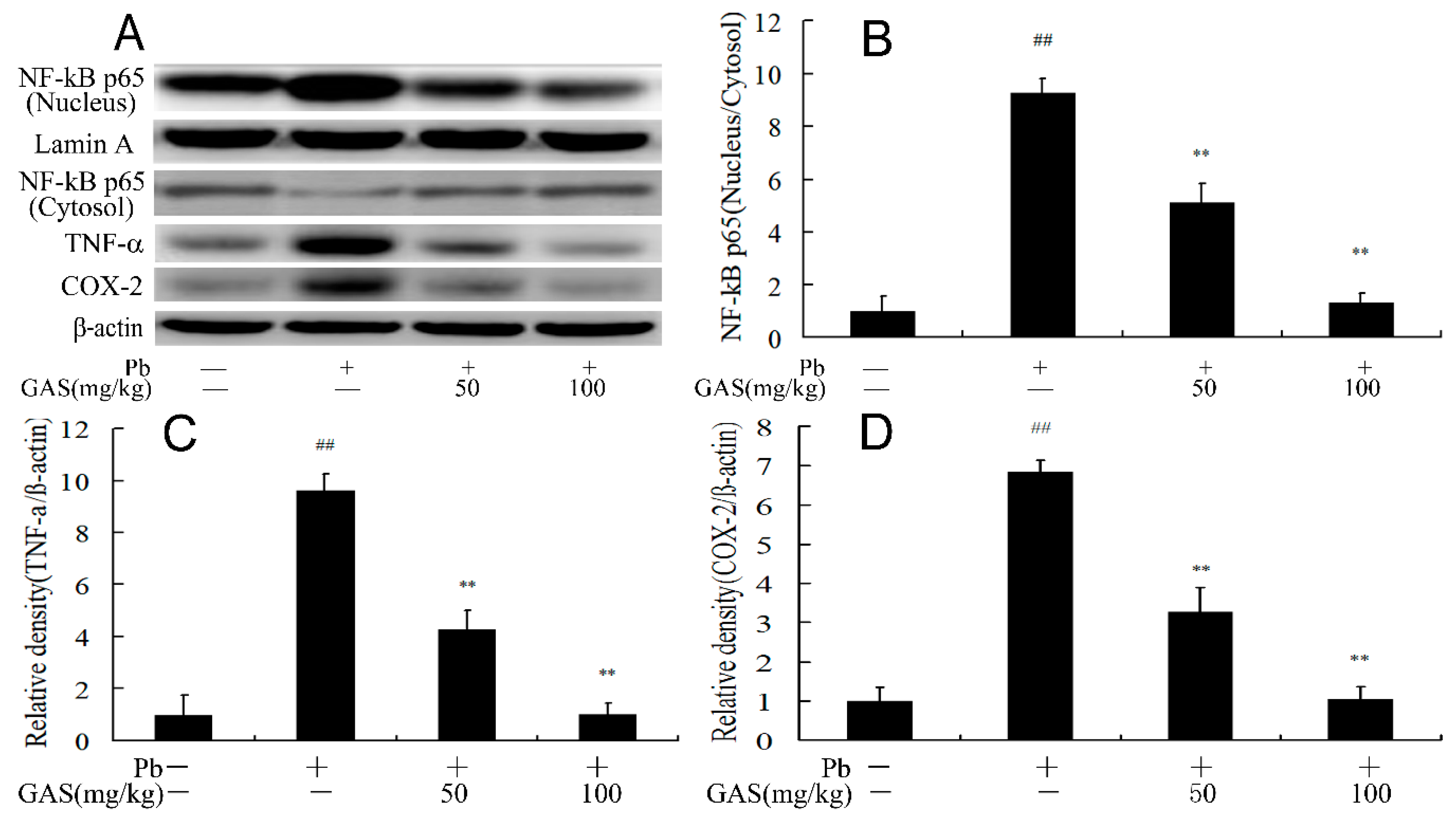 Nutrients 12 01805 g006
