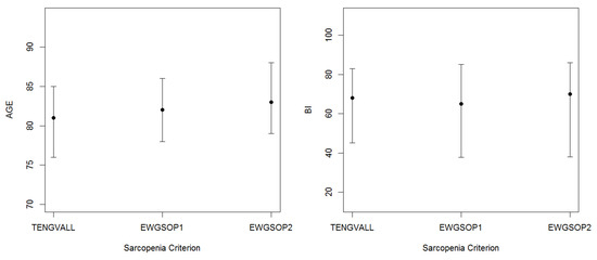 Nutrients 12 01818 g0a1