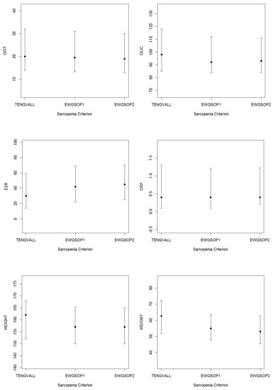 Nutrients 12 01818 g0a6
