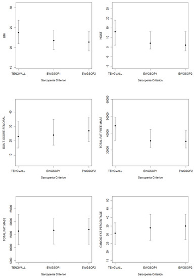 Nutrients 12 01818 g0a7