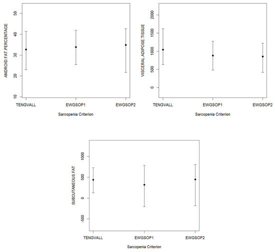 Nutrients 12 01818 g0a8
