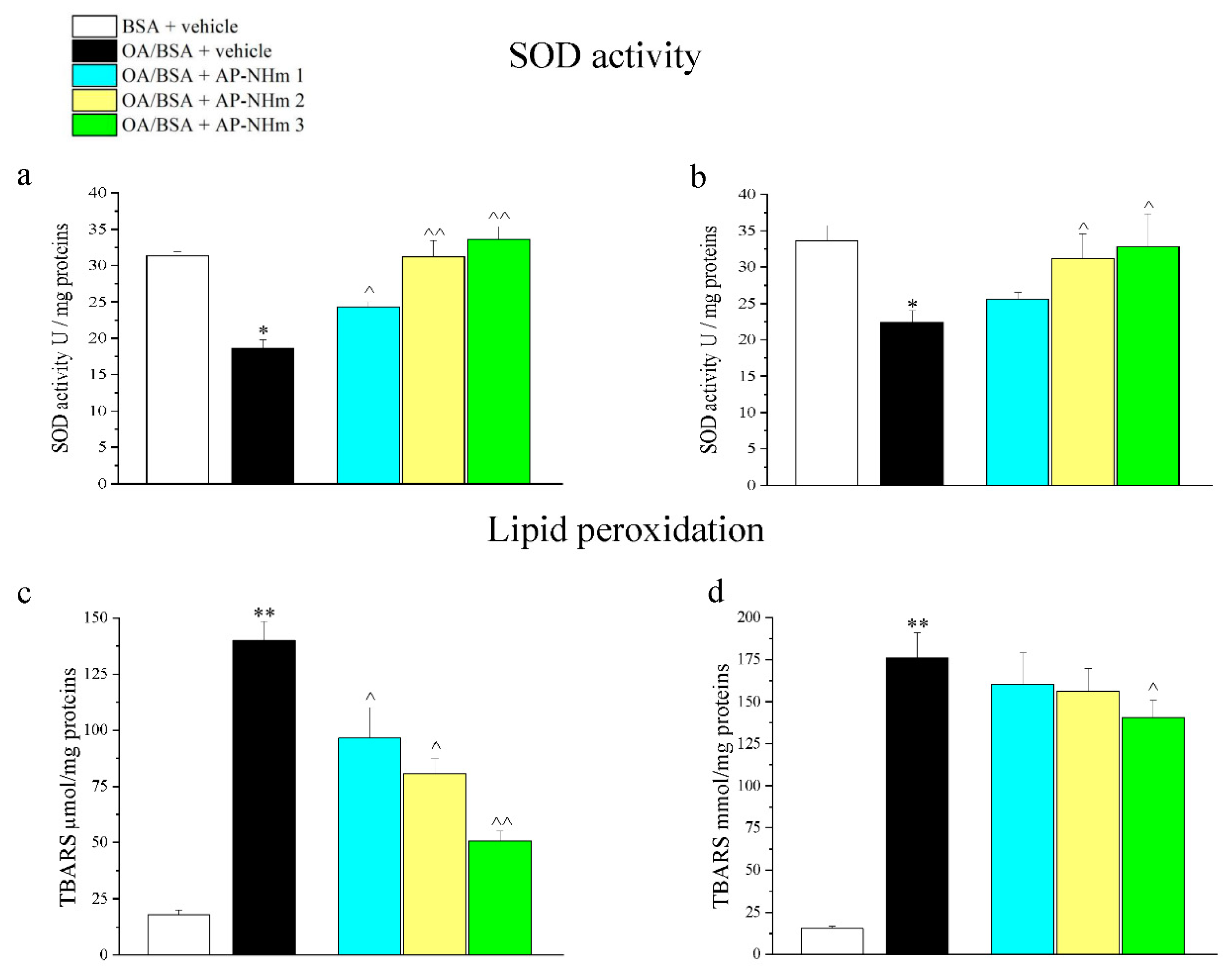 Nutrients 12 01819 g002 Nutrients 12 01819 g002