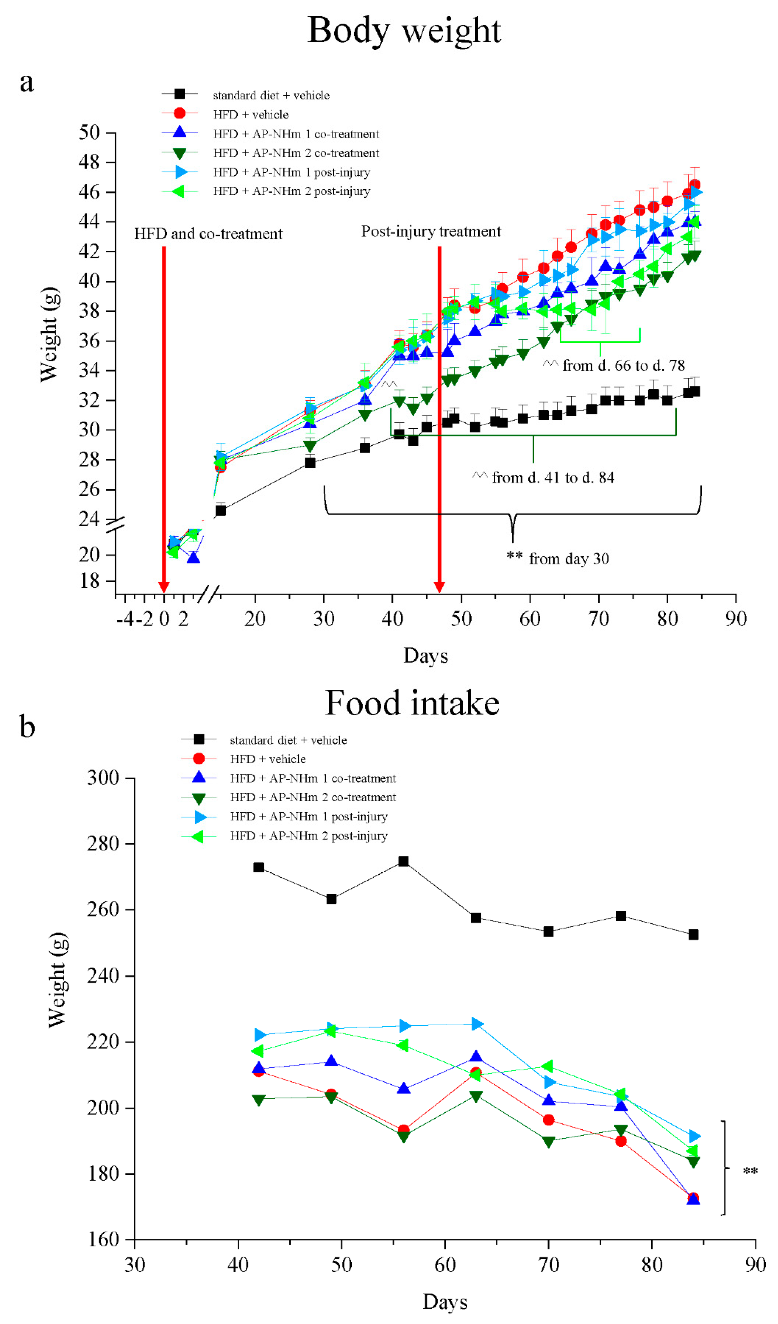 Nutrients 12 01819 g005 Nutrients 12 01819 g005