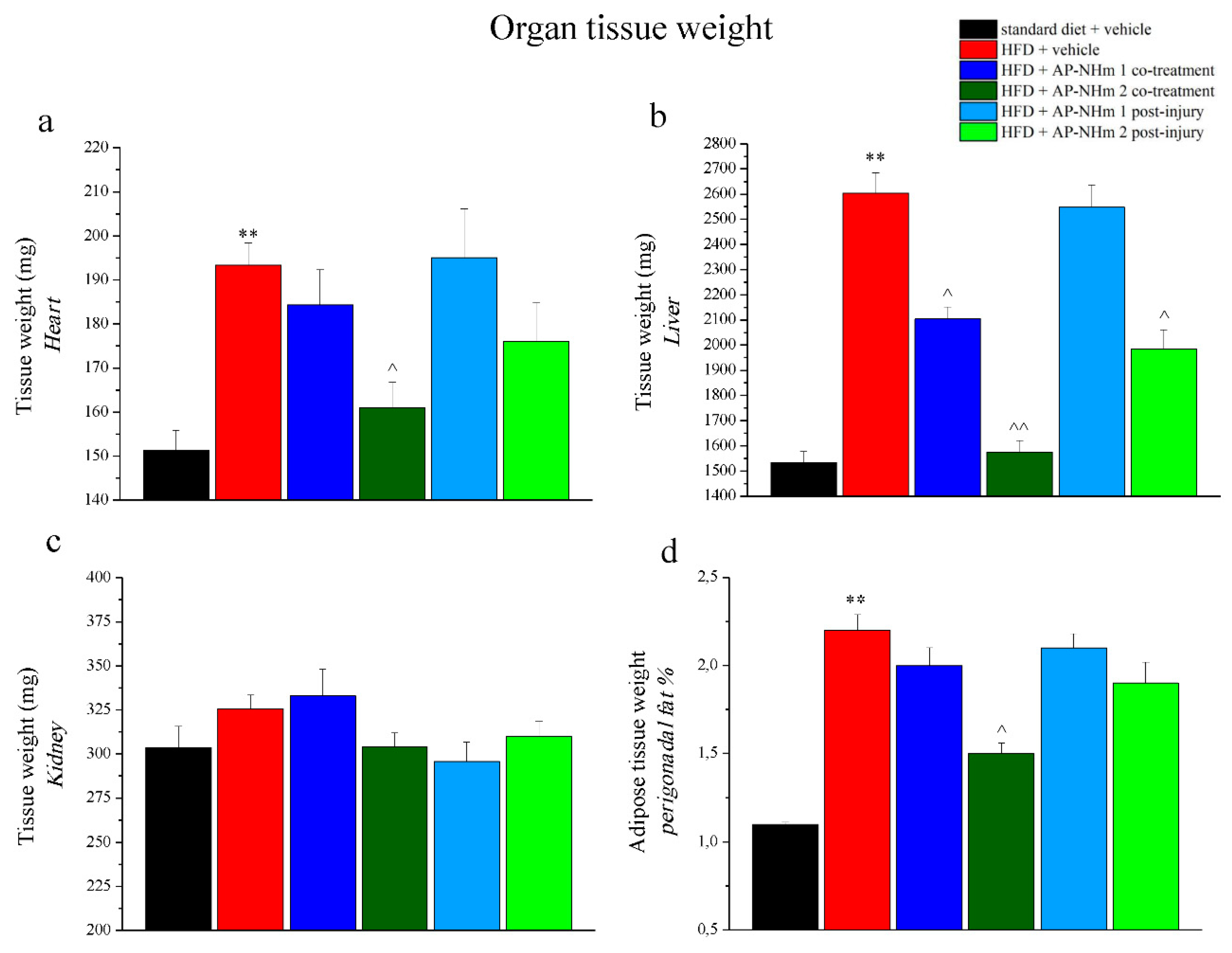 Nutrients 12 01819 g006 Nutrients 12 01819 g006