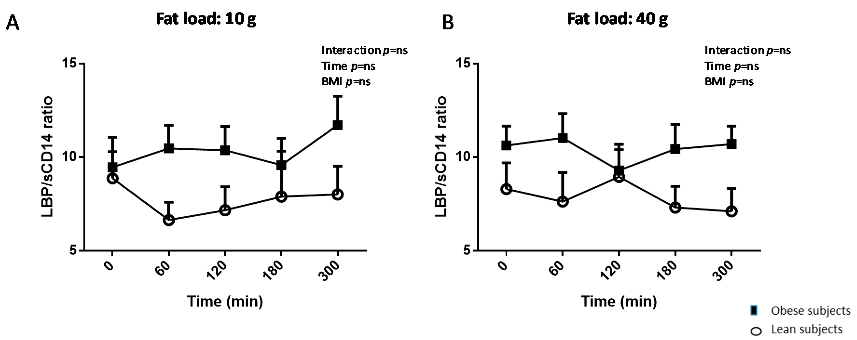 Nutrients 12 01820 g0a1 Nutrients 12 01820 g0a1