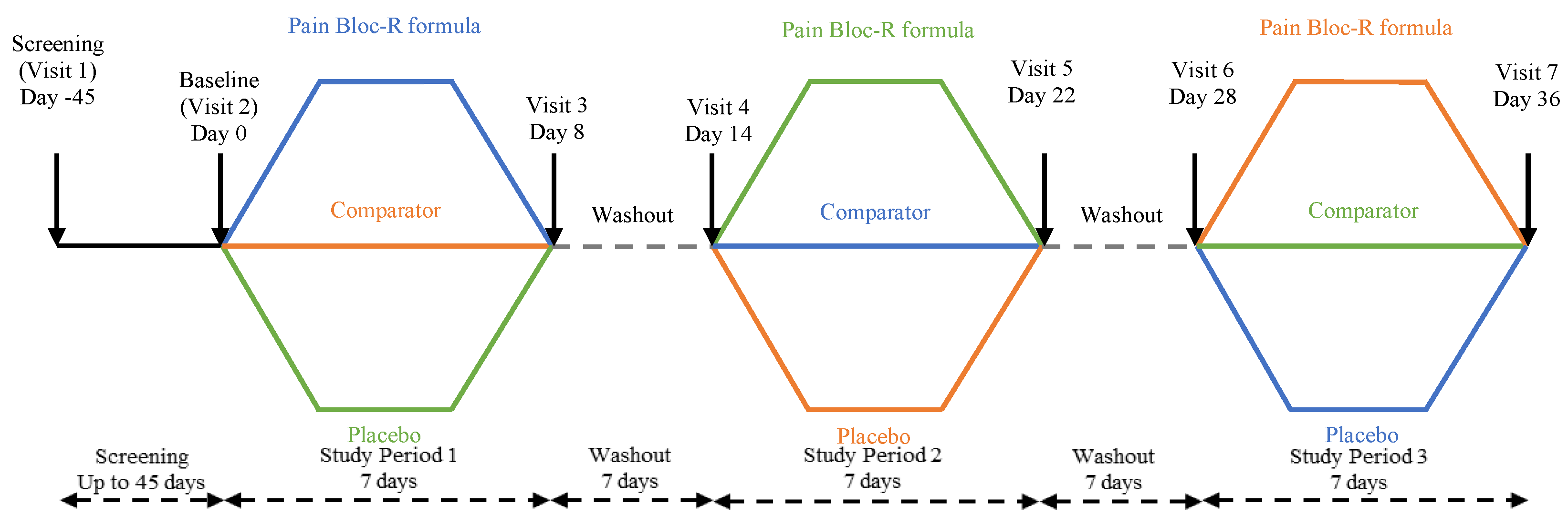 Nutrients 12 01831 g001 Nutrients 12 01831 g001
