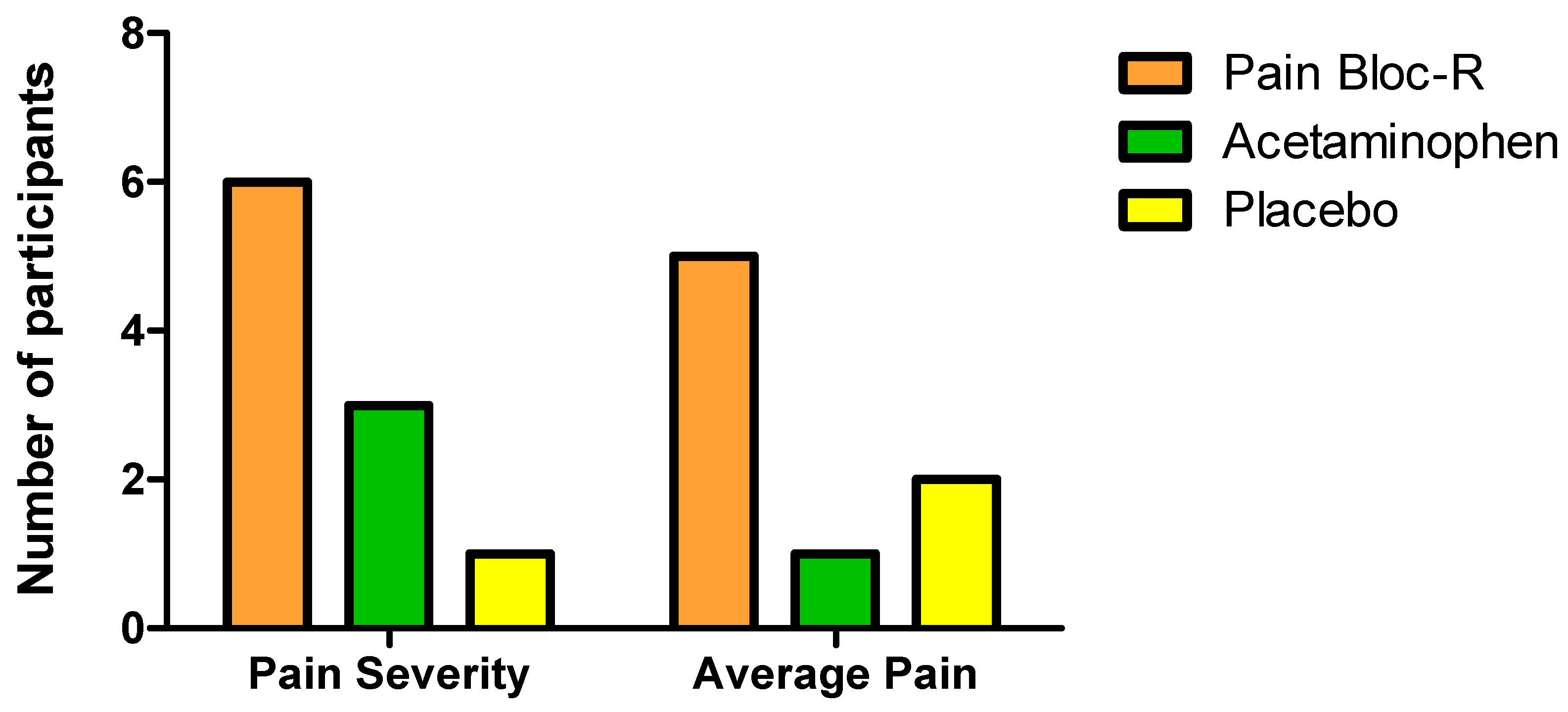 Nutrients 12 01831 g003 Nutrients 12 01831 g003