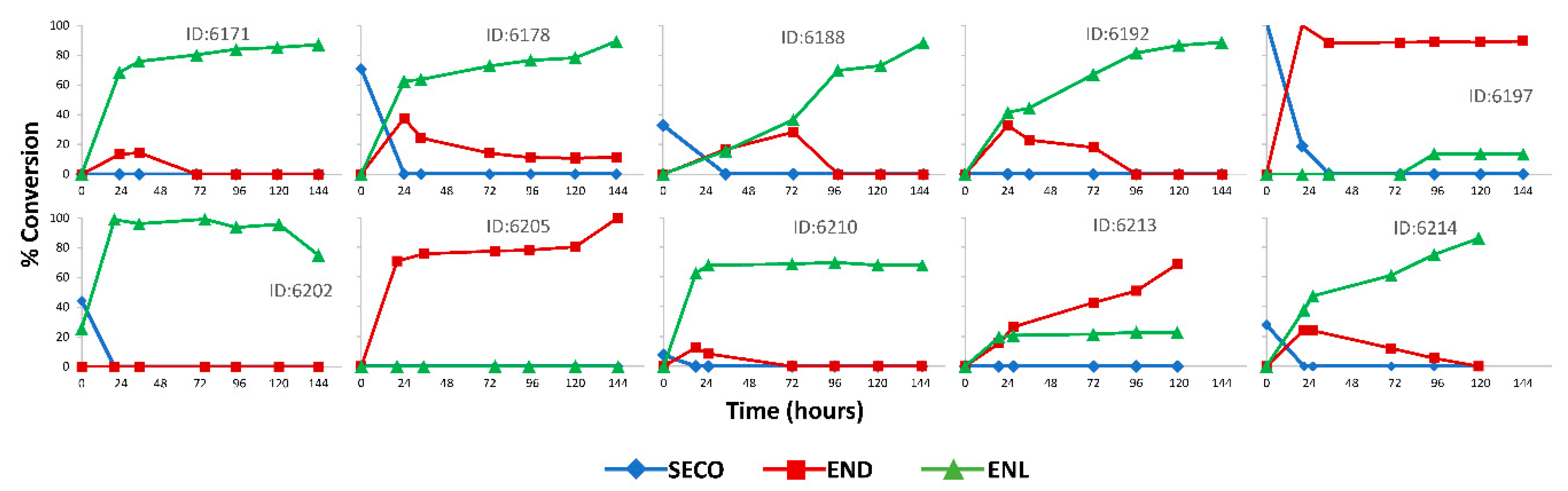 Nutrients 12 01837 g002 Nutrients 12 01837 g002