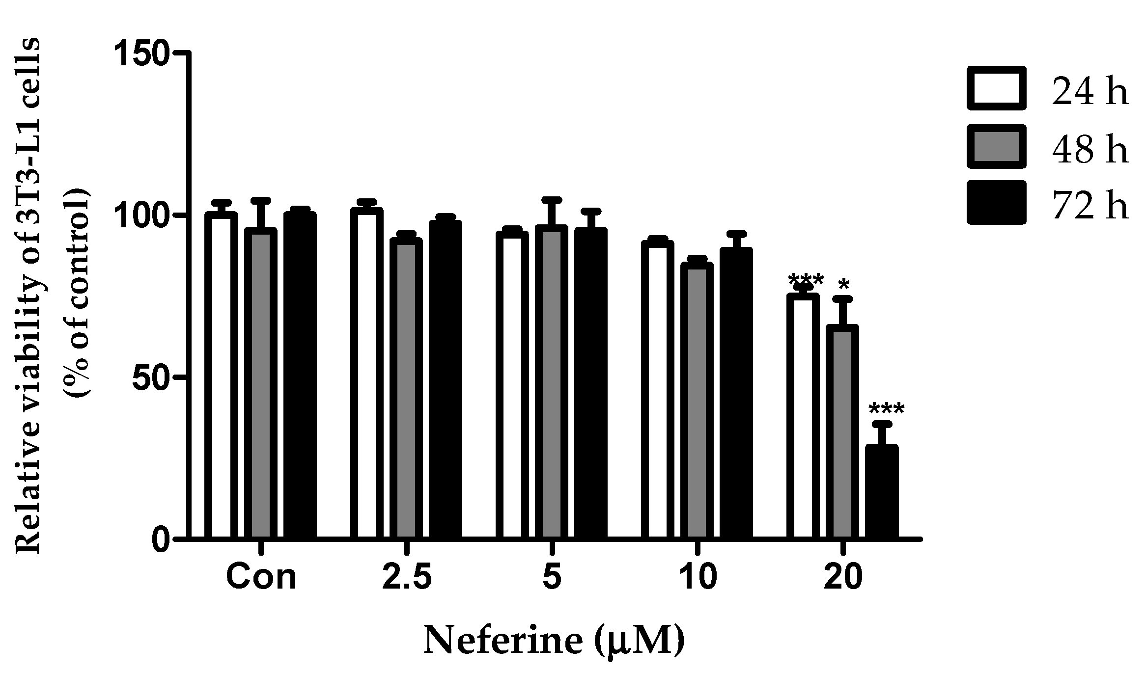 Nutrients 12 01858 g001 Nutrients 12 01858 g001