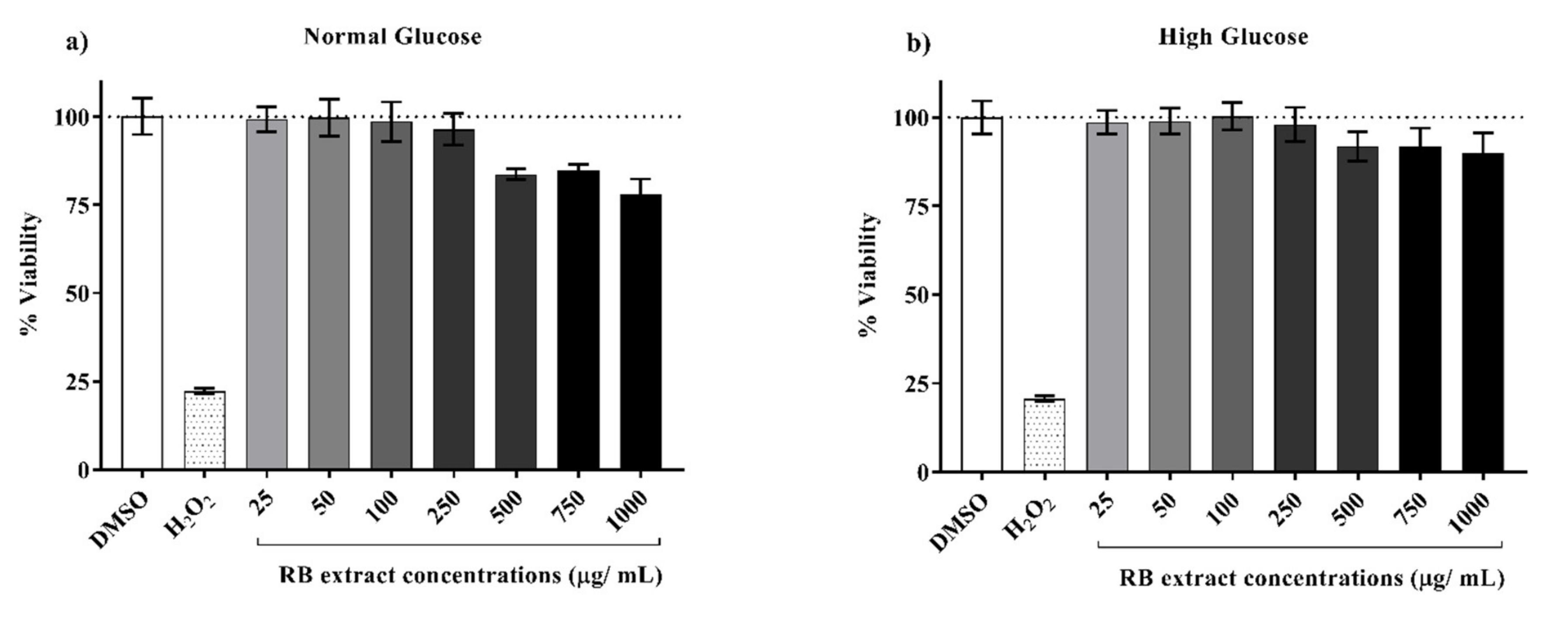 Nutrients 12 01889 g001