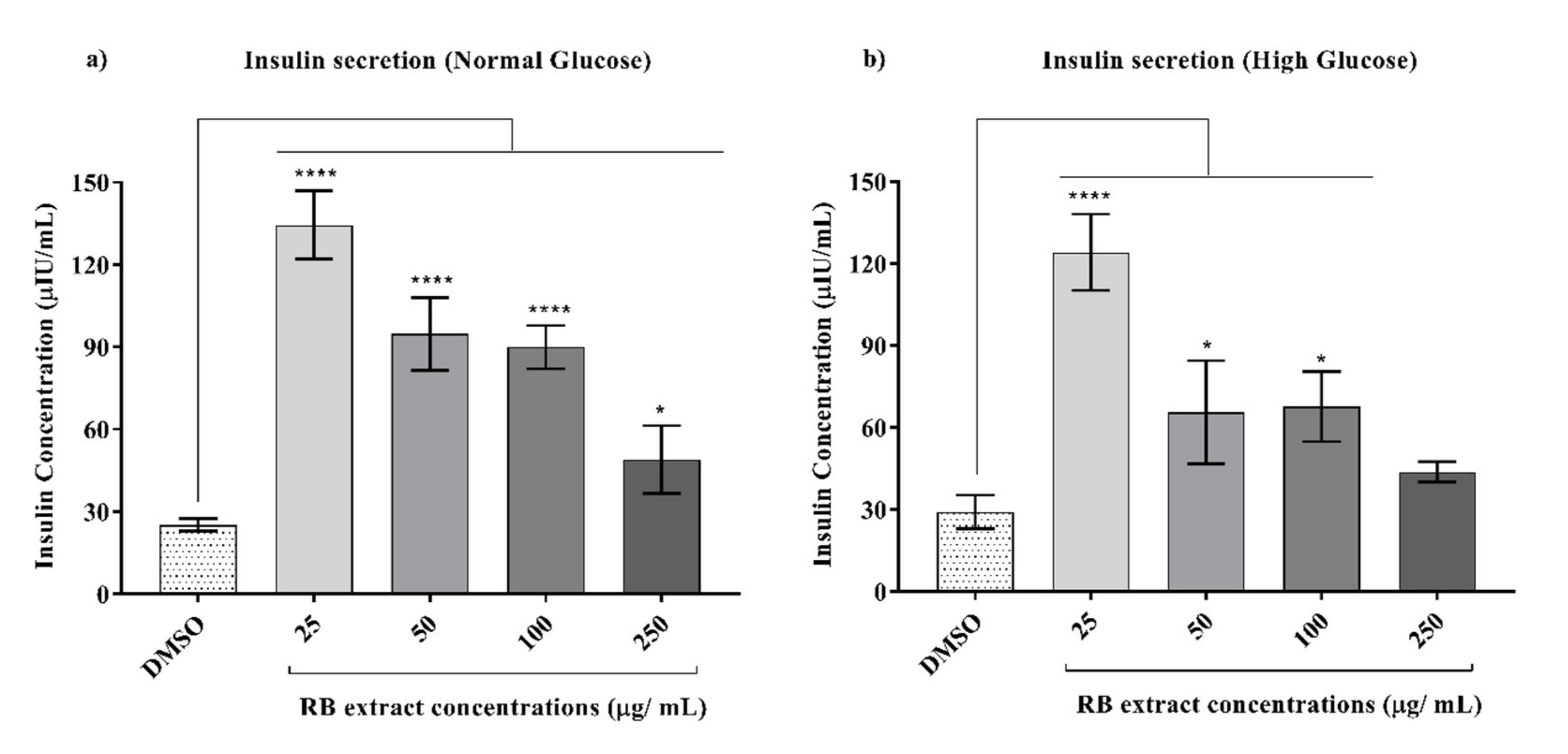 Nutrients 12 01889 g007