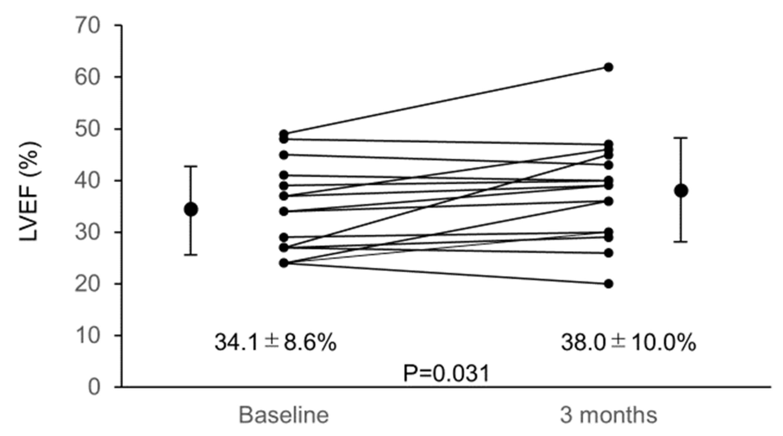 Nutrients 12 01896 g002 Nutrients 12 01896 g002