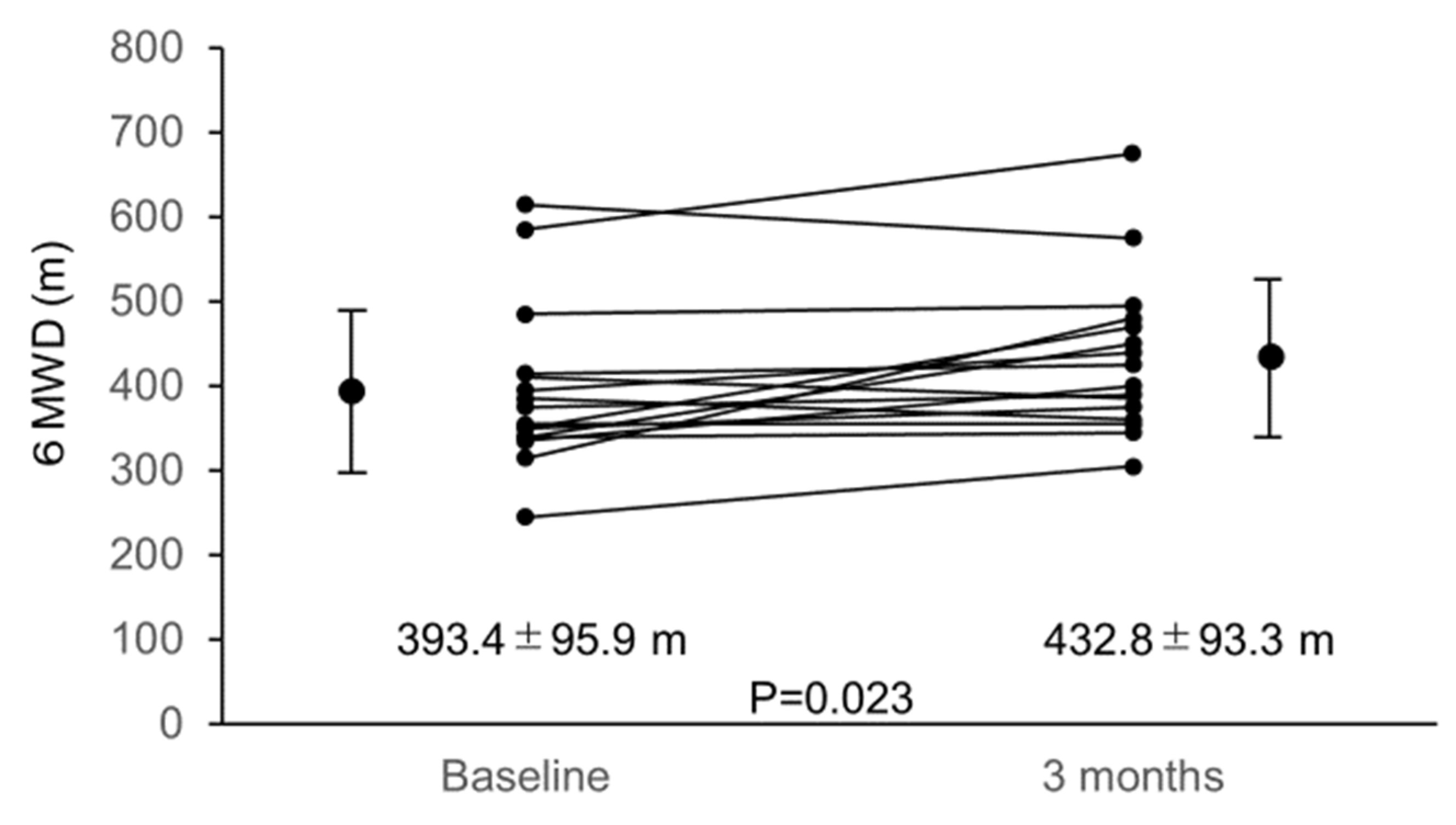 Nutrients 12 01896 g003 Nutrients 12 01896 g003