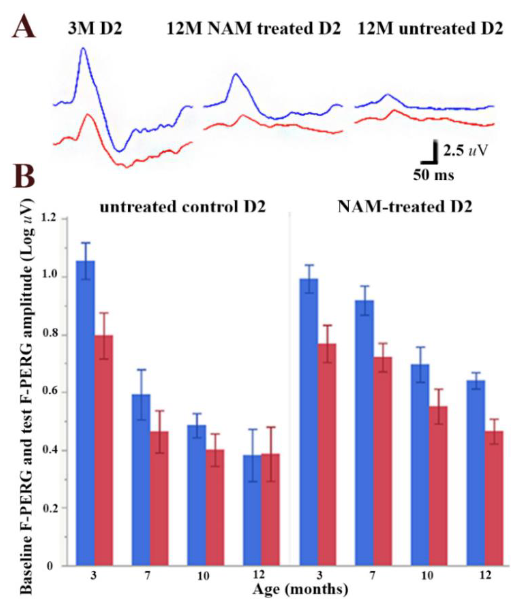 Nutrients 12 01910 g001