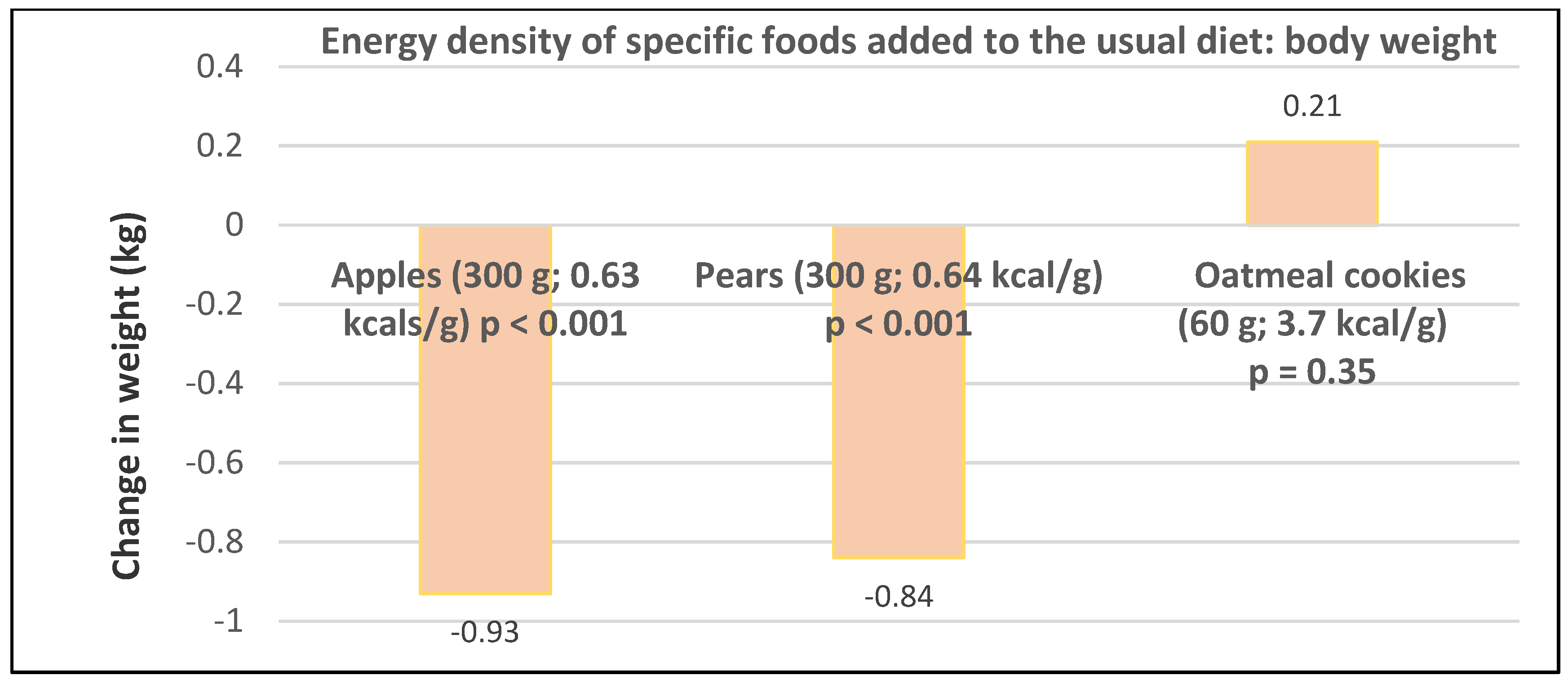Nutrients 12 01919 g010
