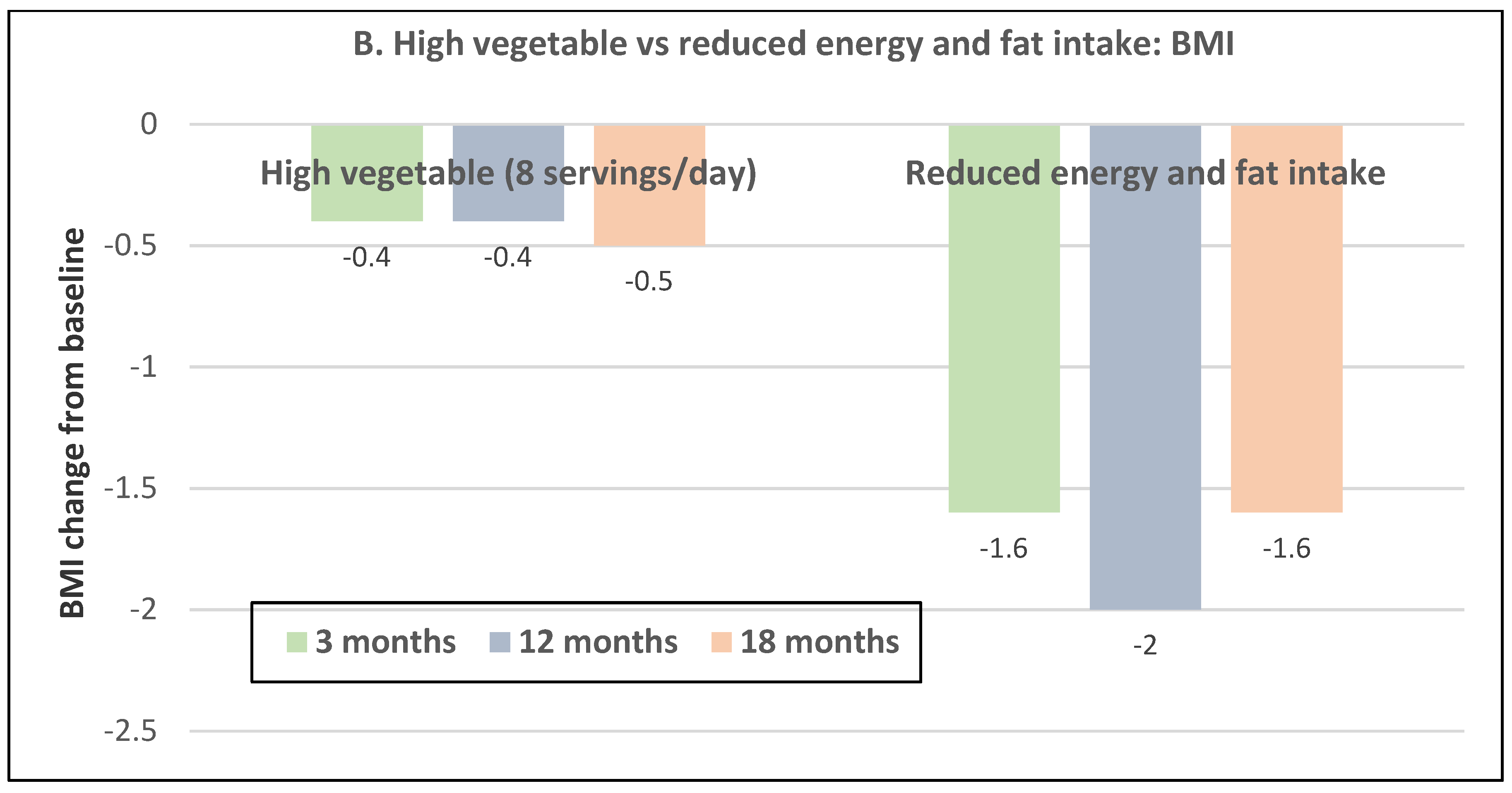 Nutrients 12 01919 g013b
