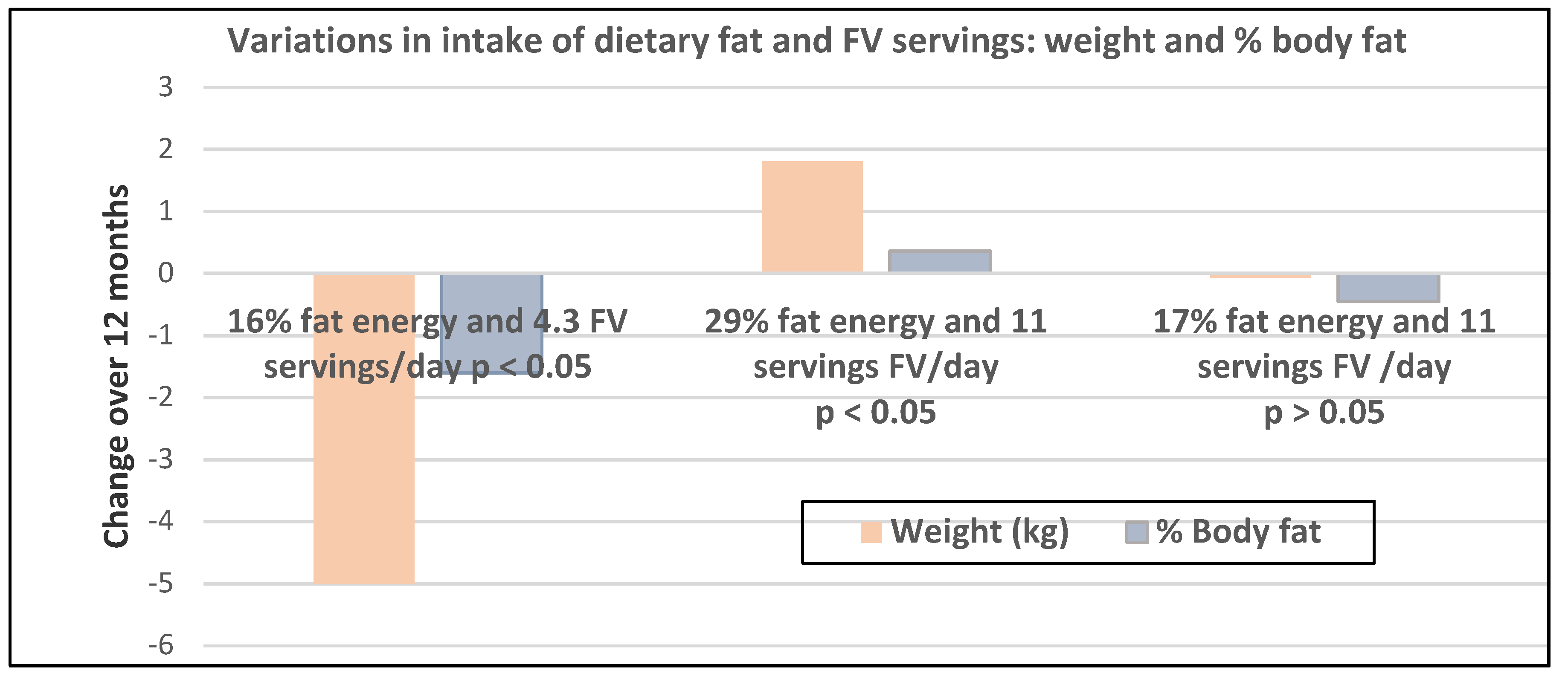 Nutrients 12 01919 g014