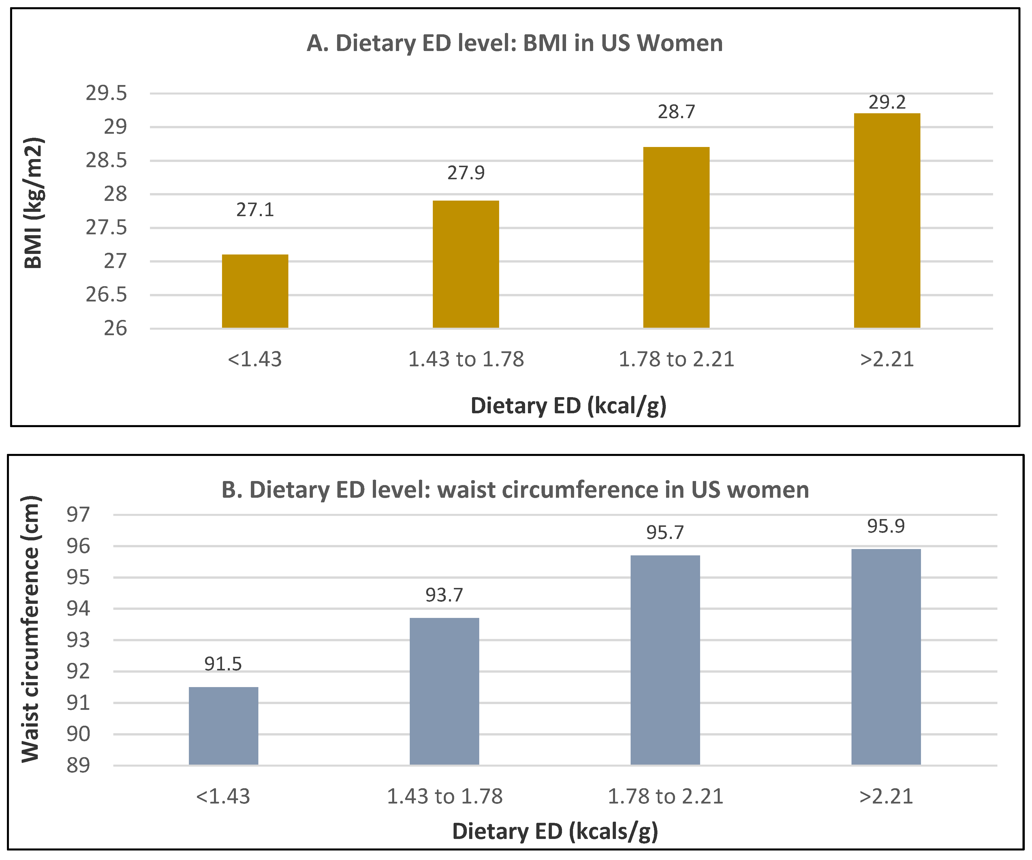 Nutrients 12 01919 g025