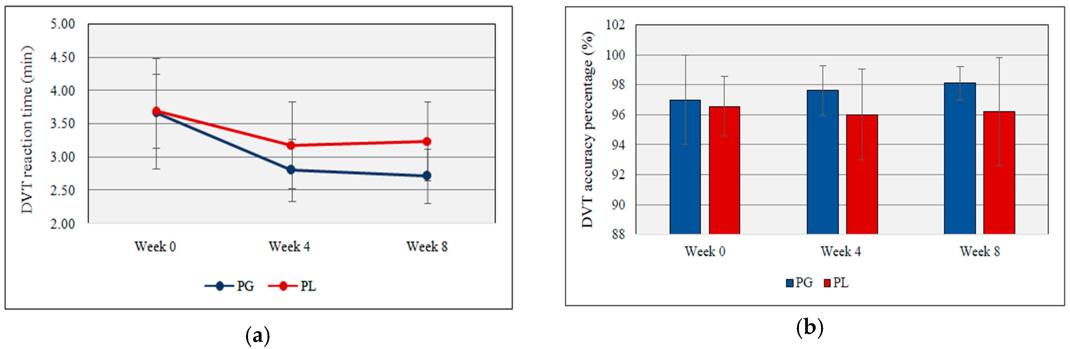 Nutrients 12 01920 g003