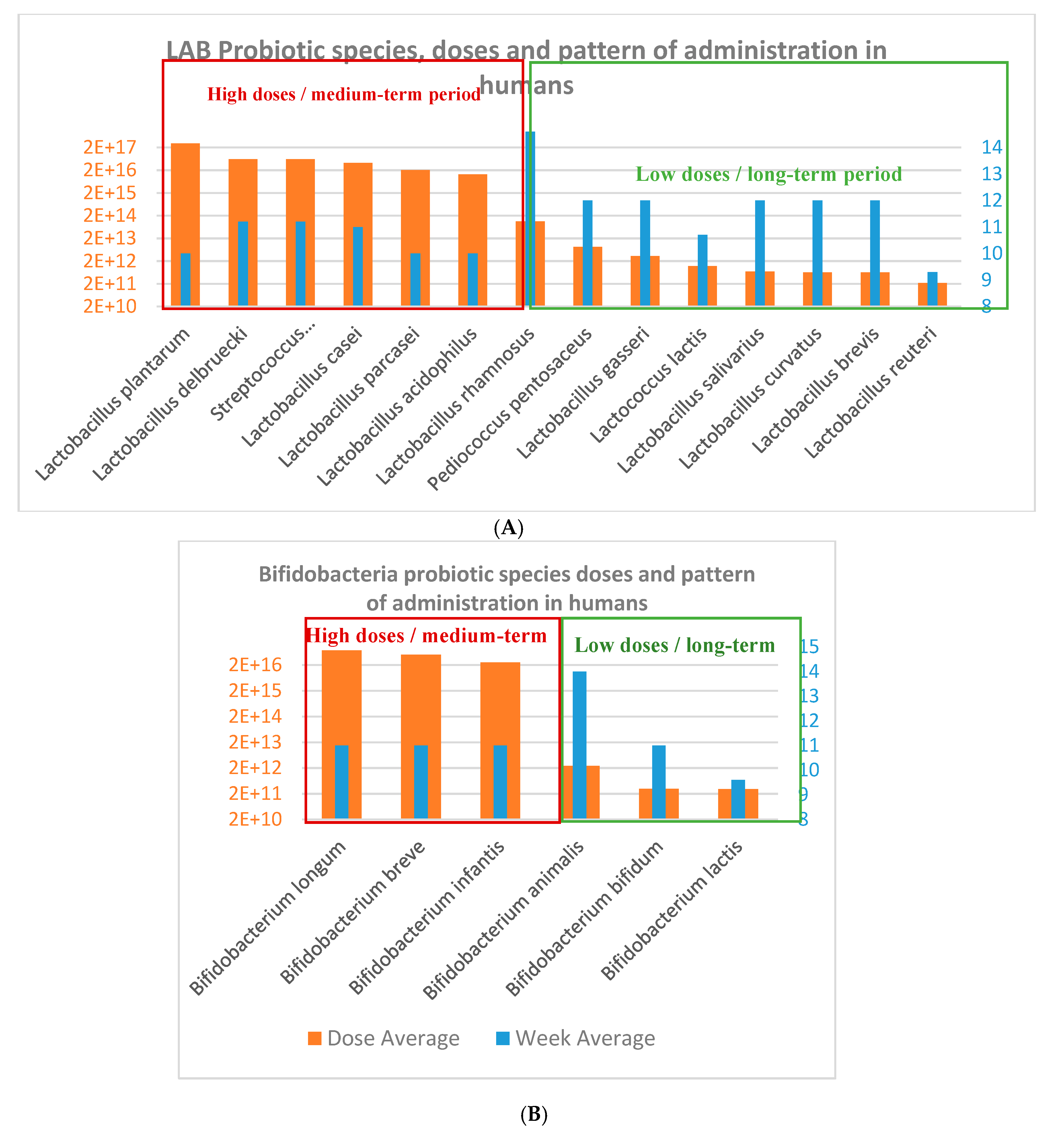 Nutrients 12 01921 g003