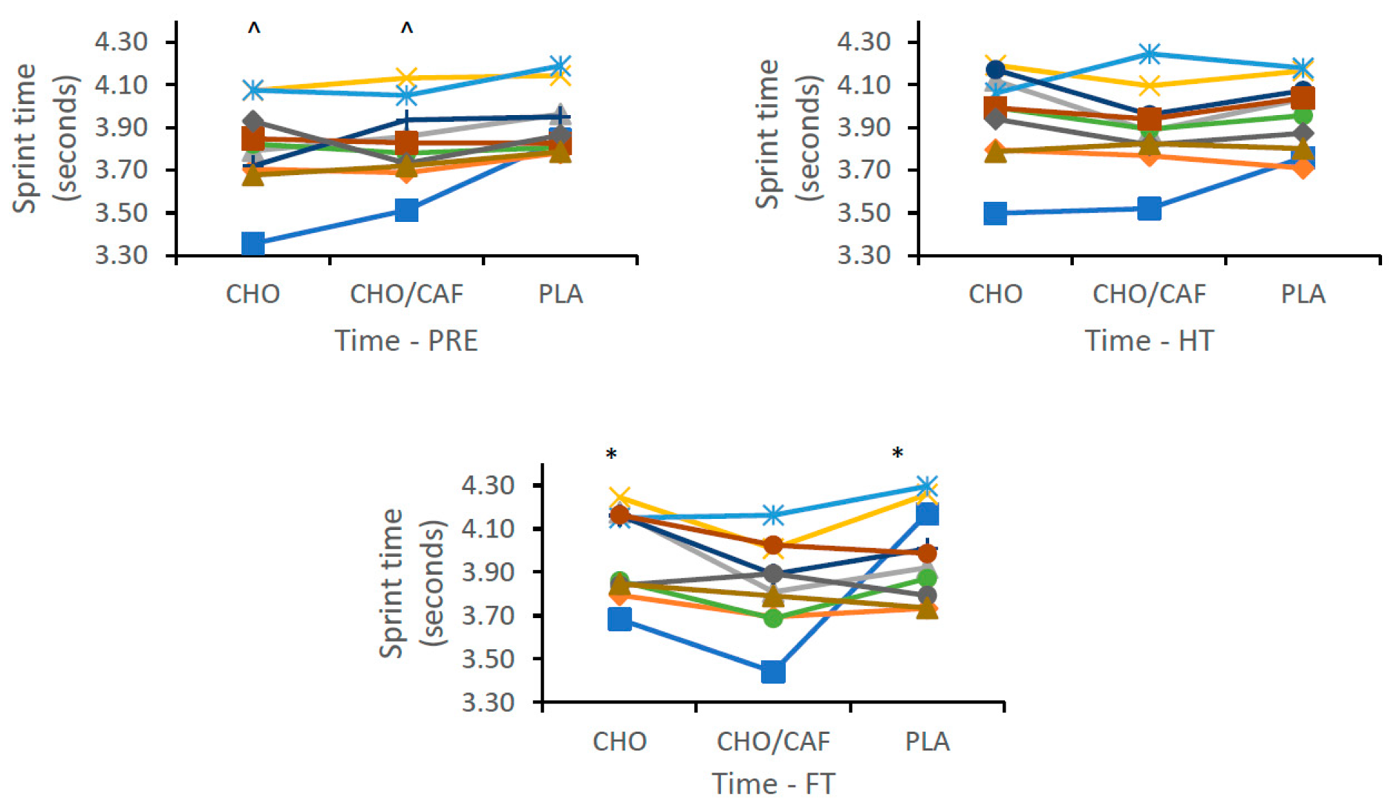 Nutrients 12 01926 g004