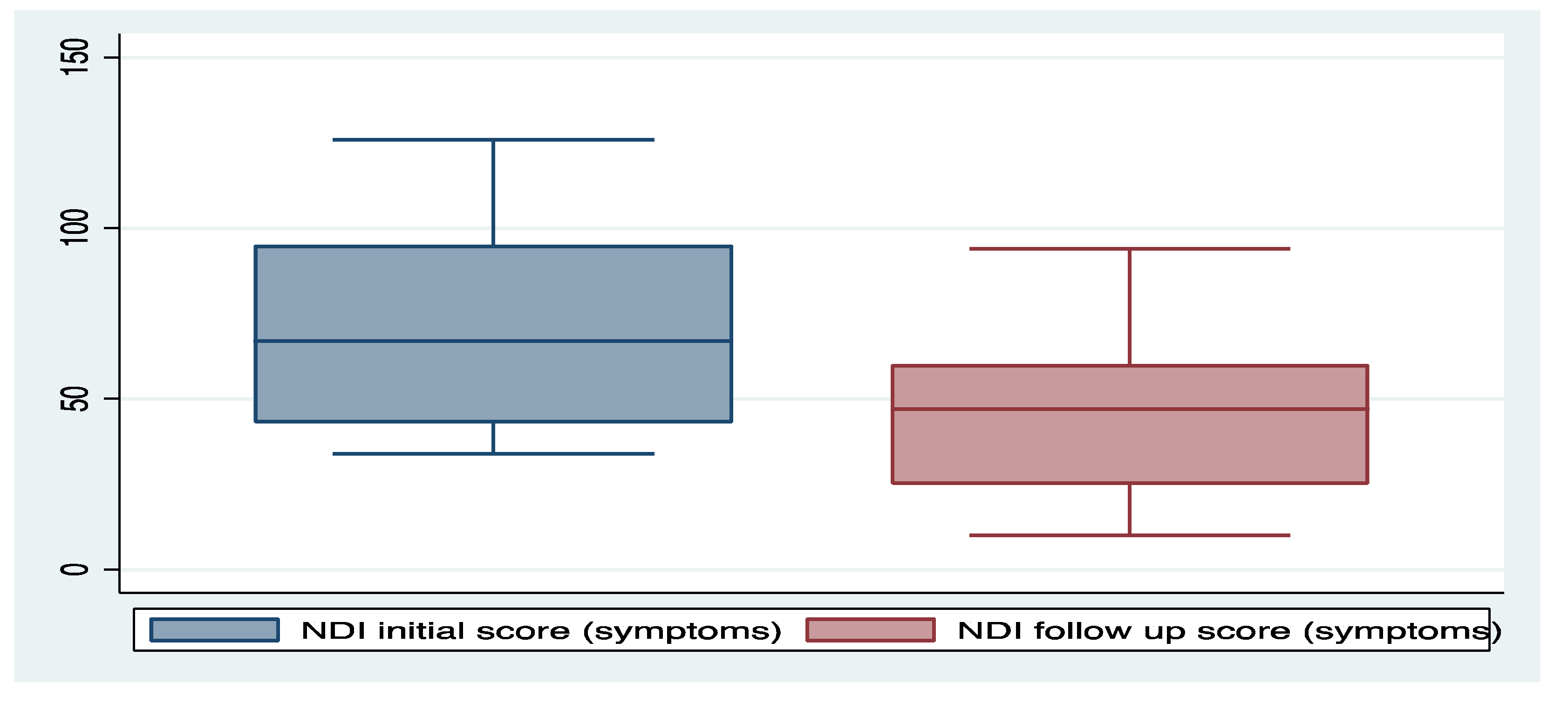 Nutrients 12 01947 g004