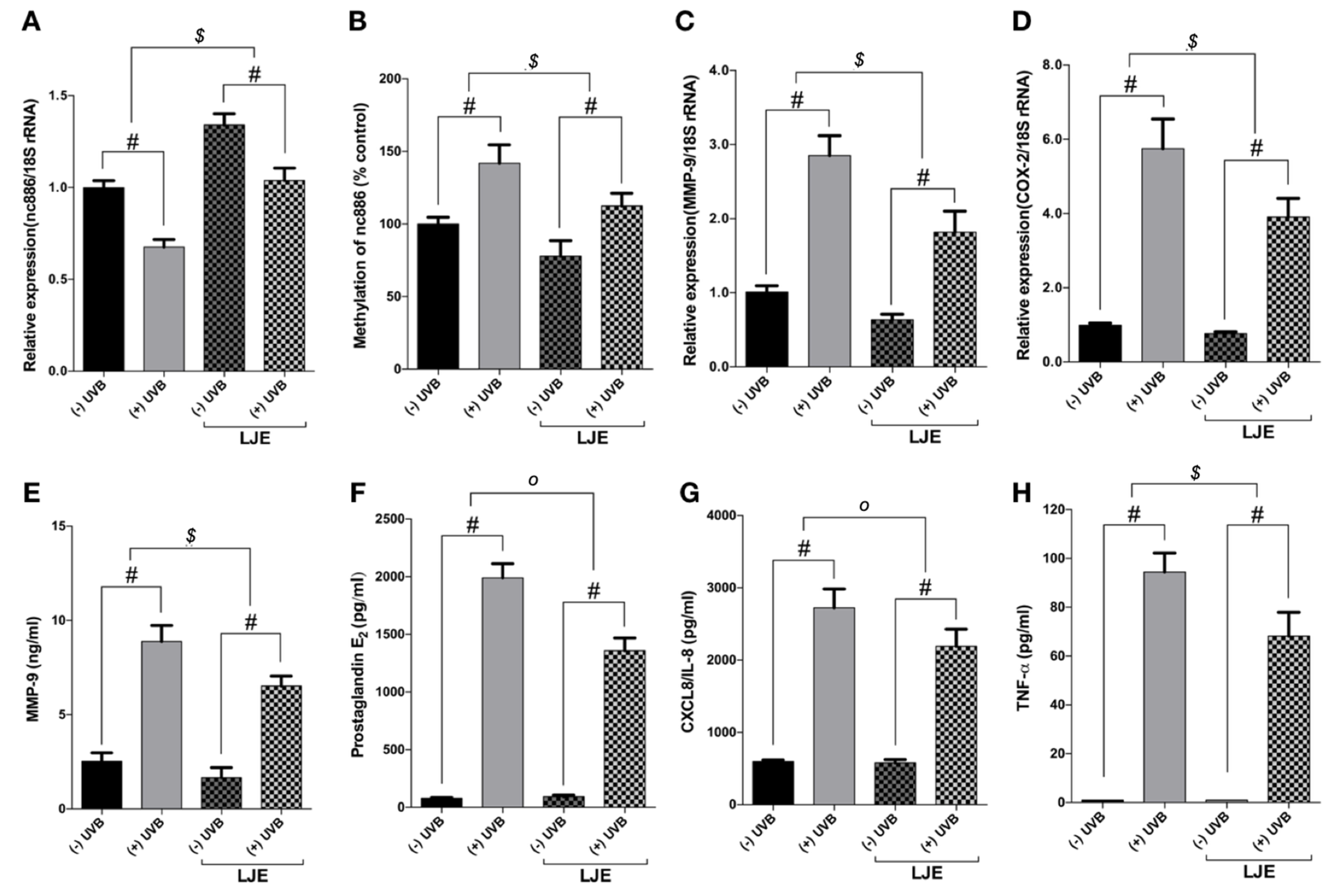 Nutrients 12 01958 g003
