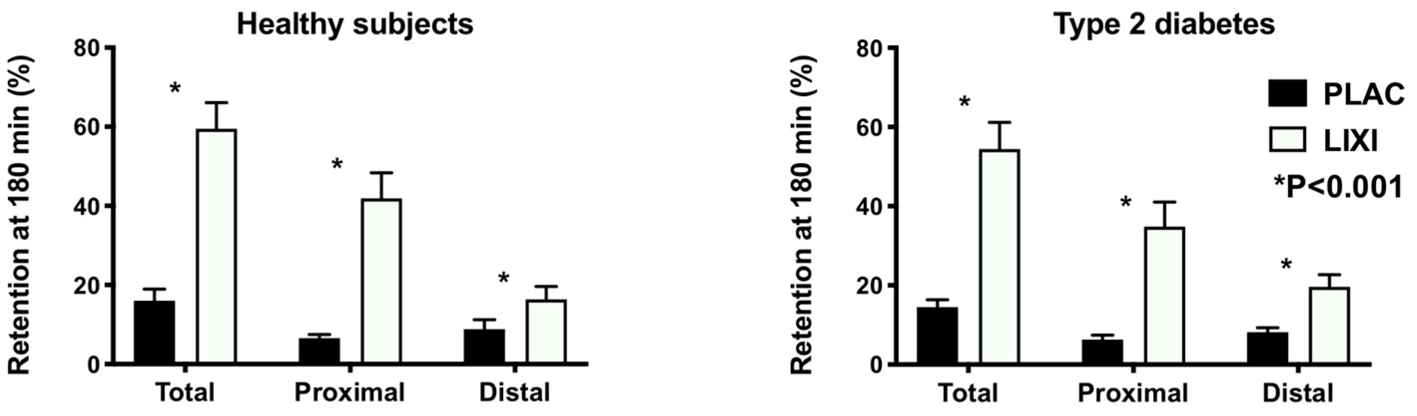 Nutrients 12 01962 g001